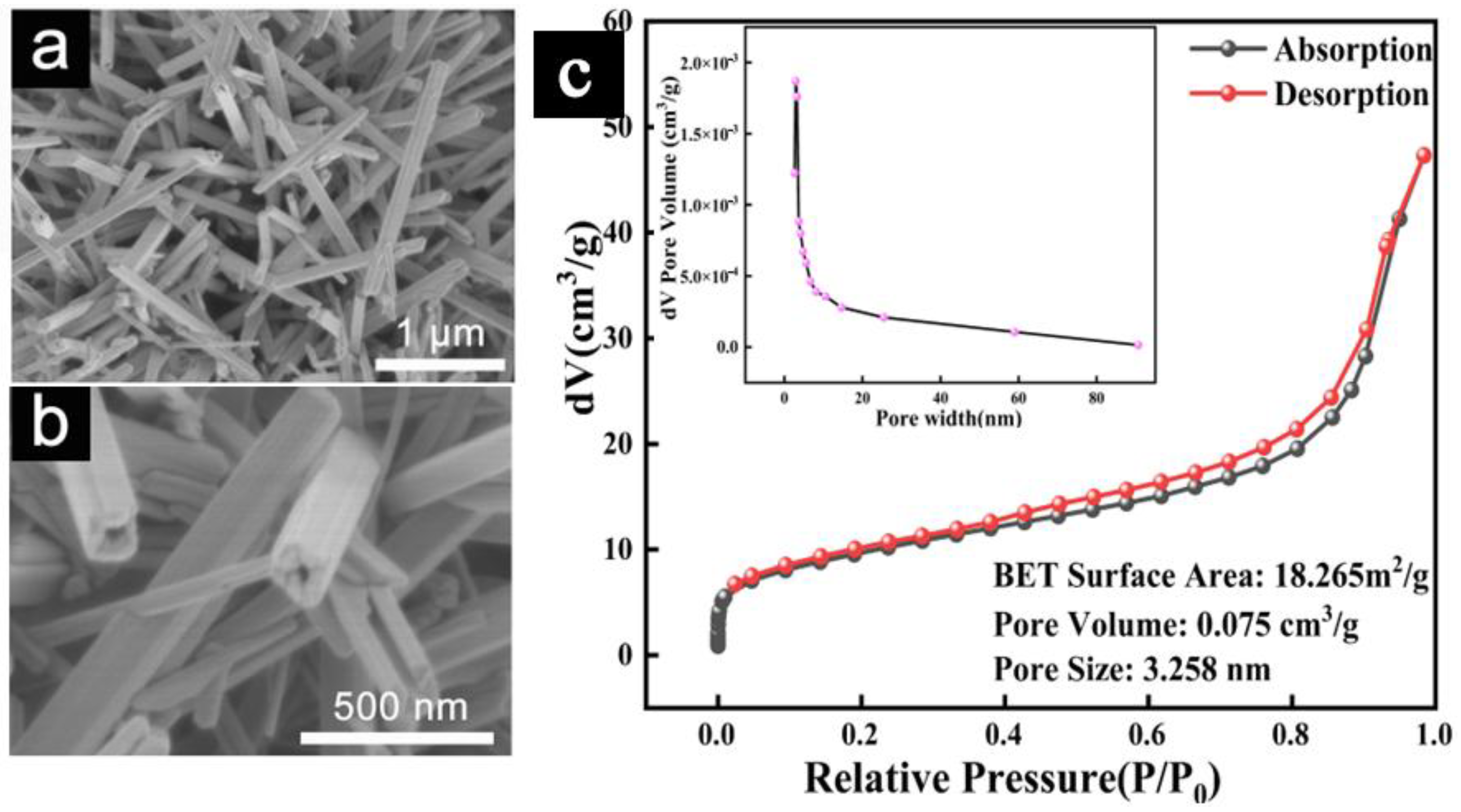 Energies 18 01420 g003