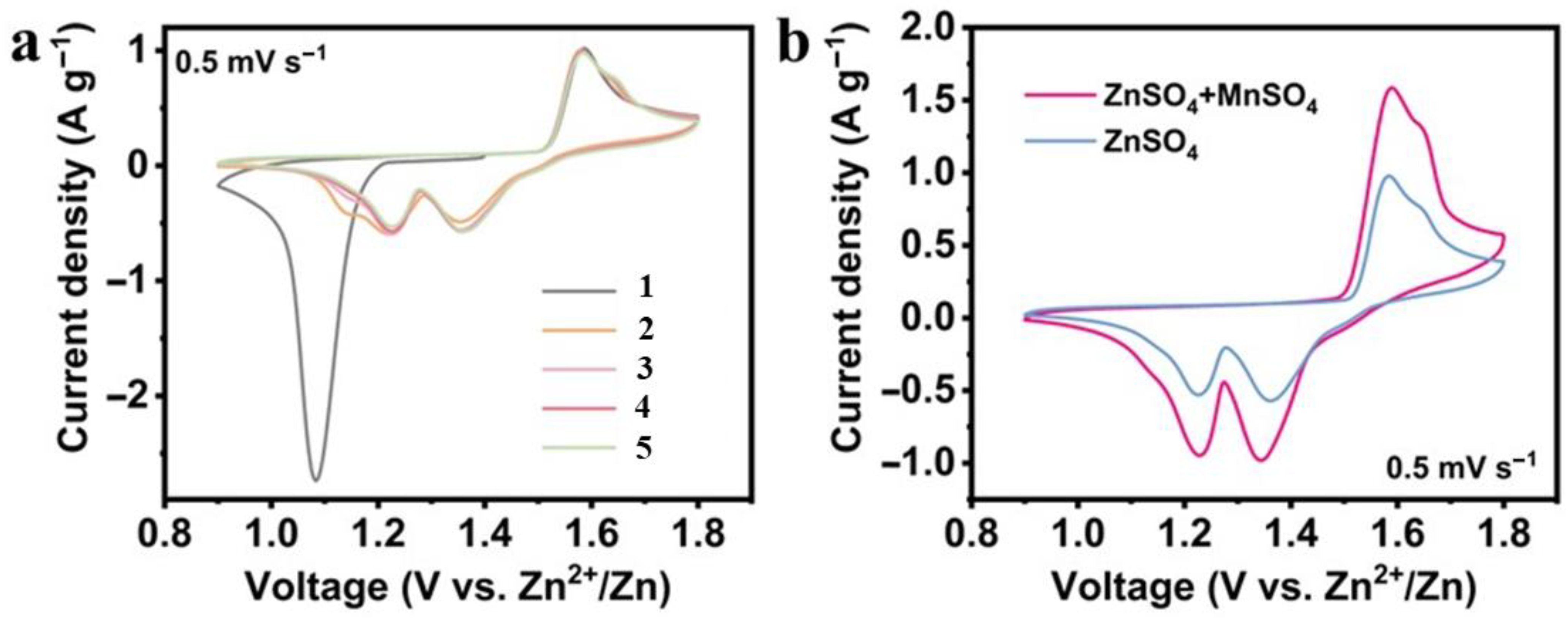 Energies 18 01420 g004