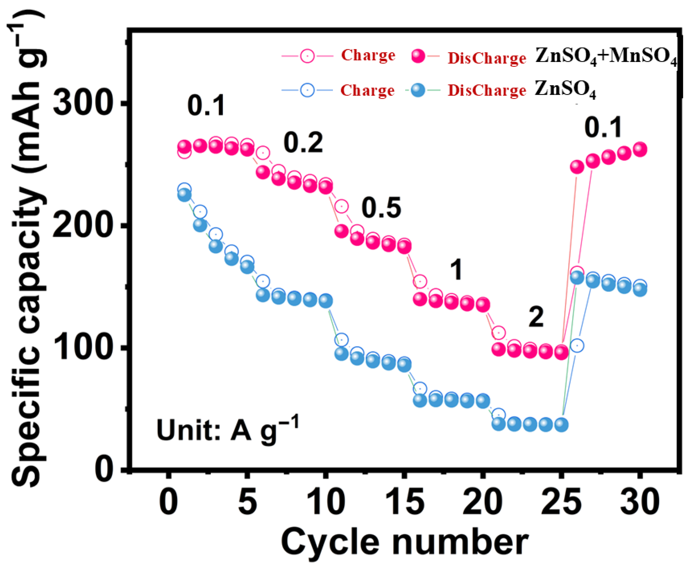 Energies 18 01420 g005