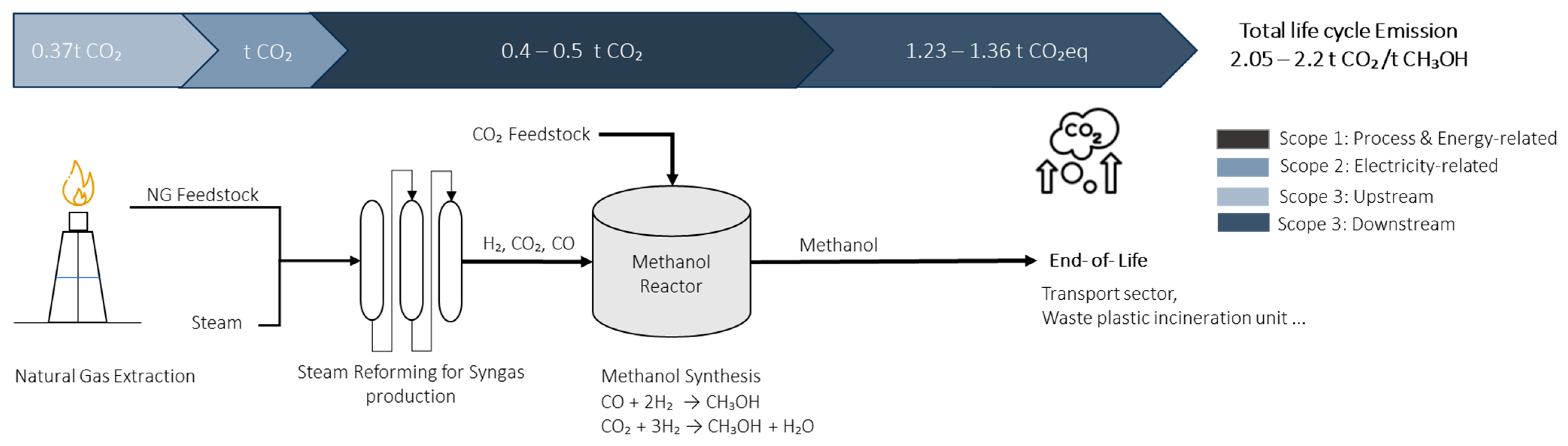 Energies 18 01421 g004