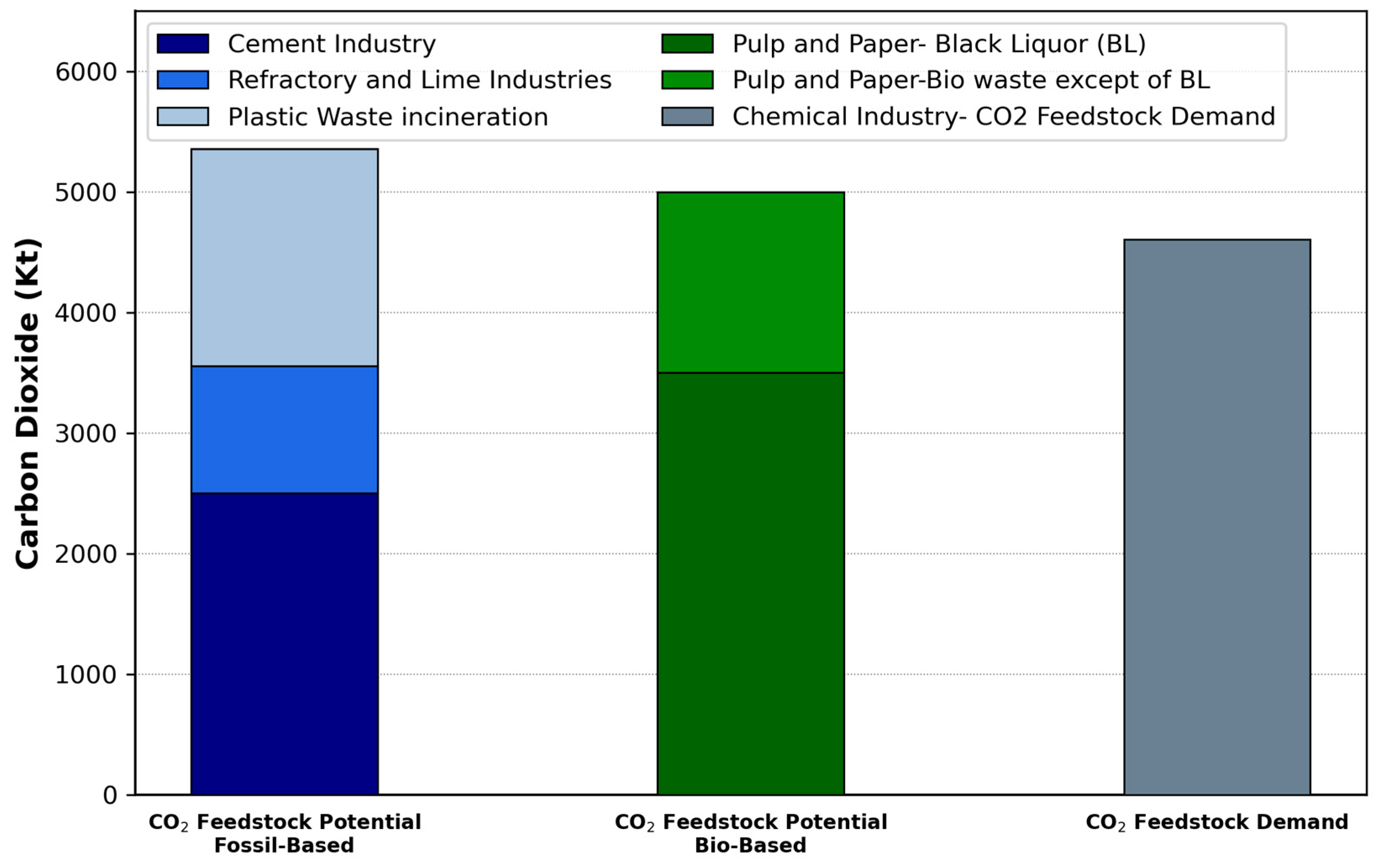 Energies 18 01421 g009