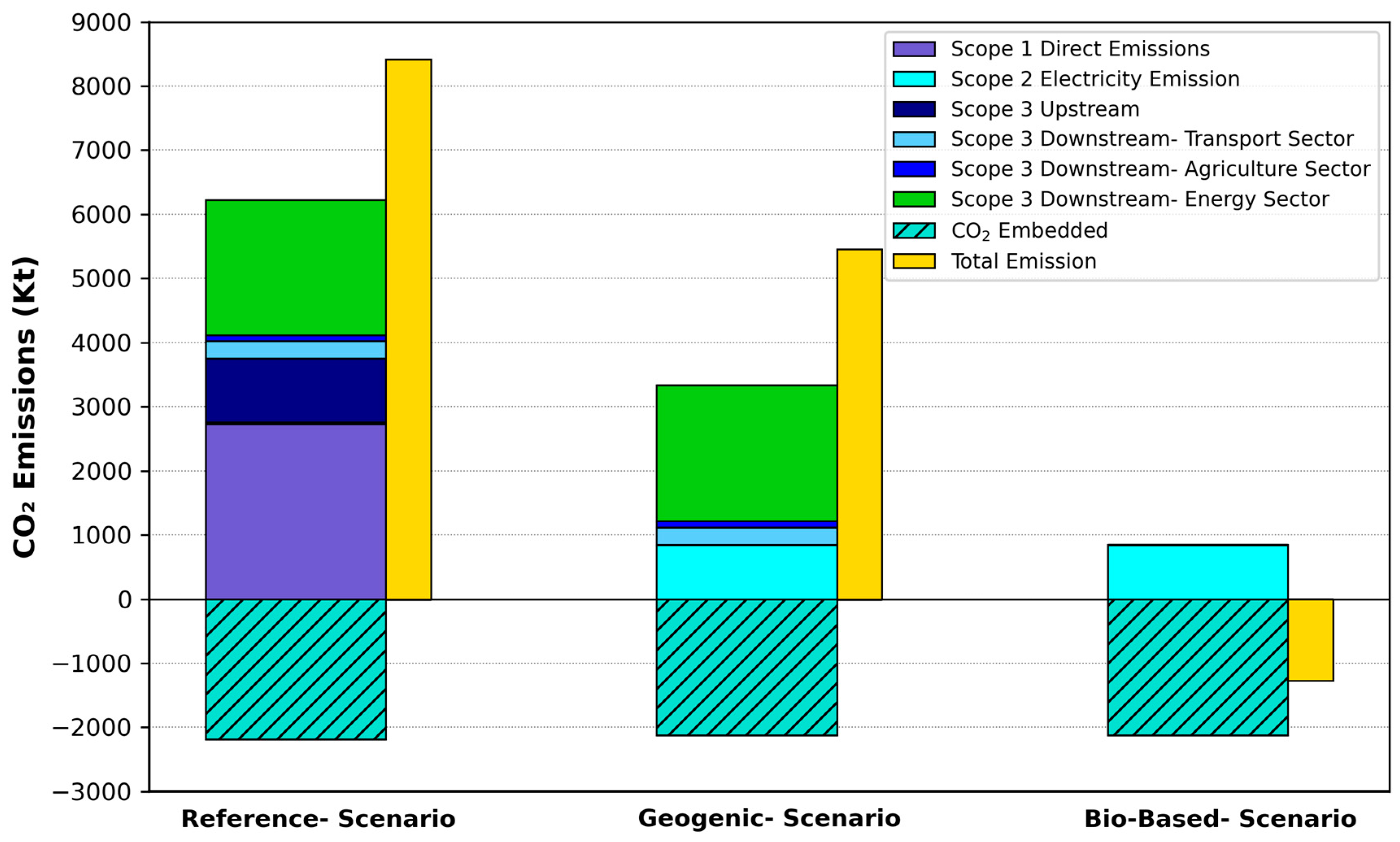 Energies 18 01421 g010