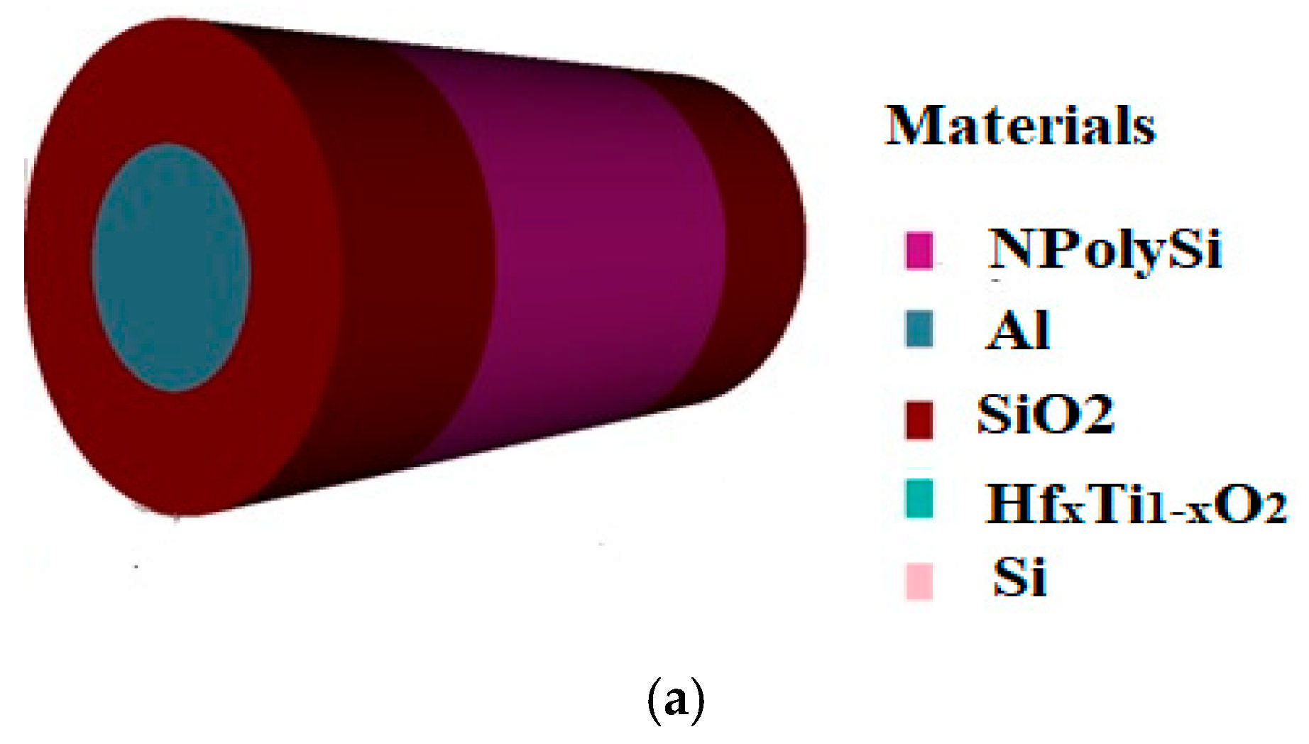 Energies 18 01422 g003a
