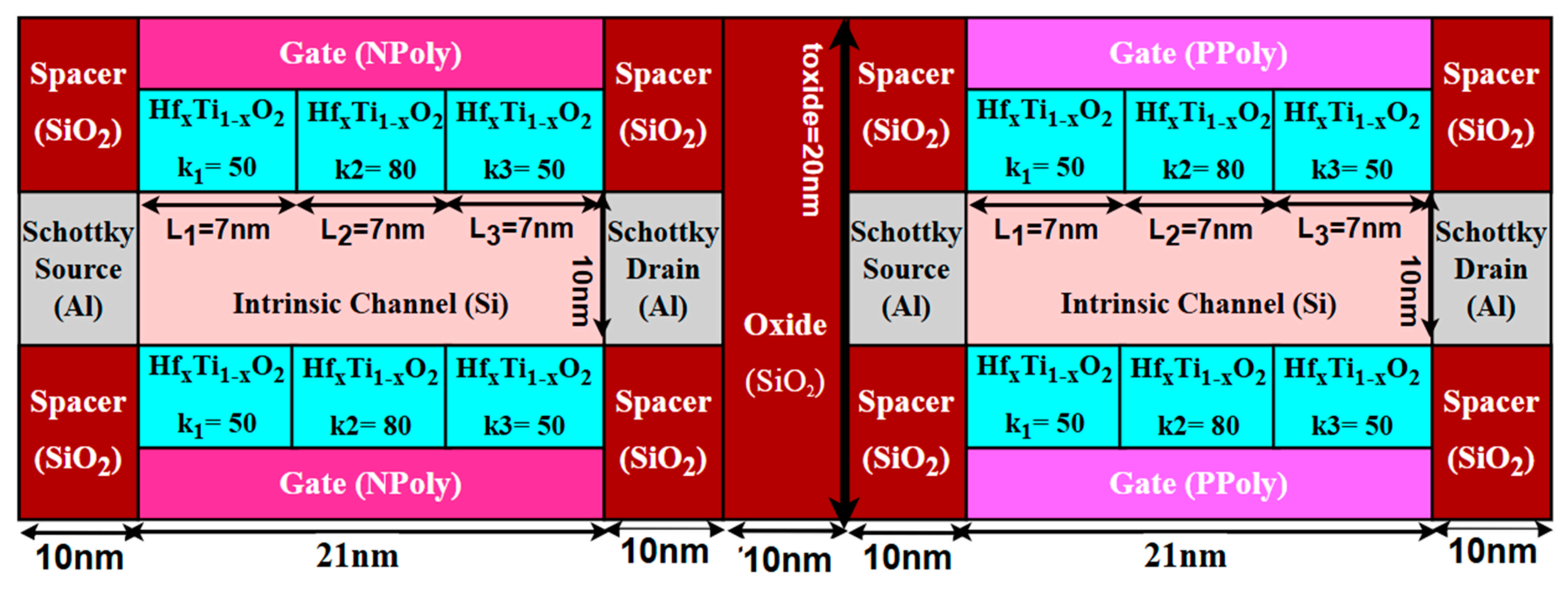 Energies 18 01422 g008