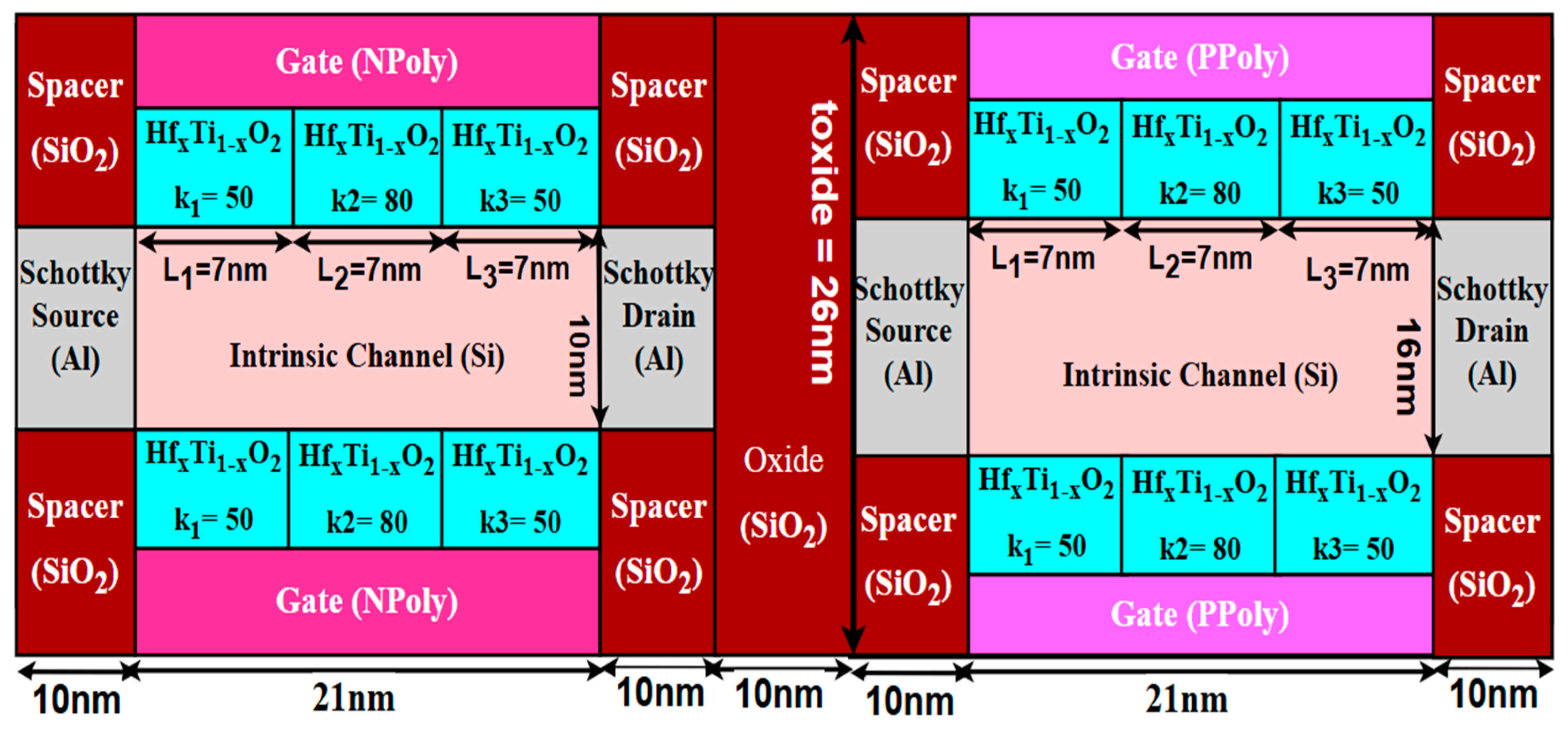 Energies 18 01422 g009