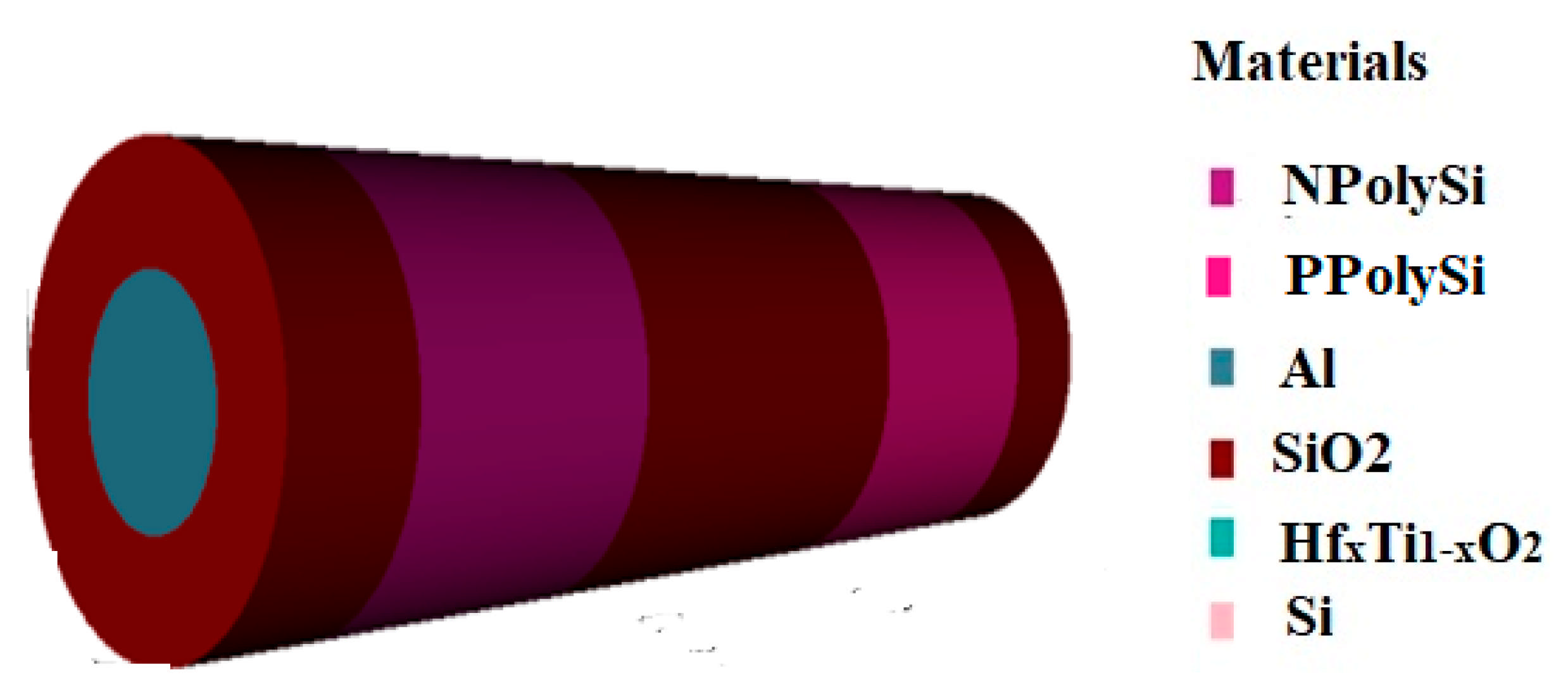 Energies 18 01422 g010