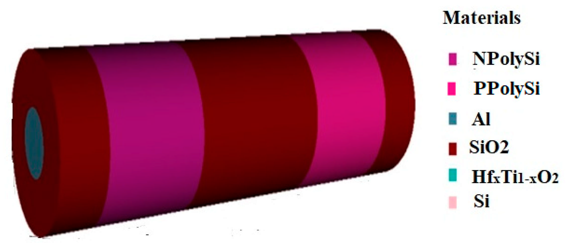 Energies 18 01422 g011