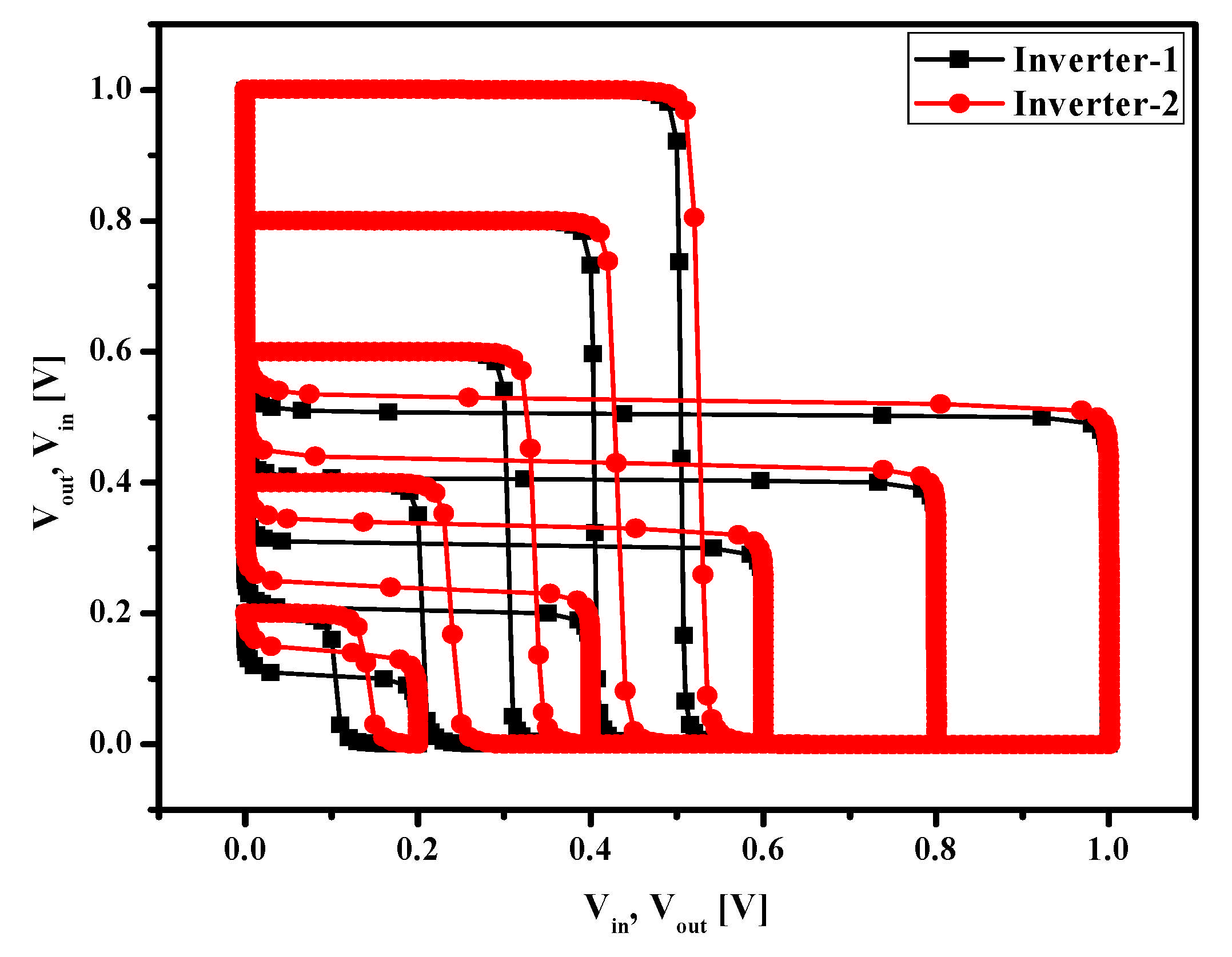 Energies 18 01422 g016