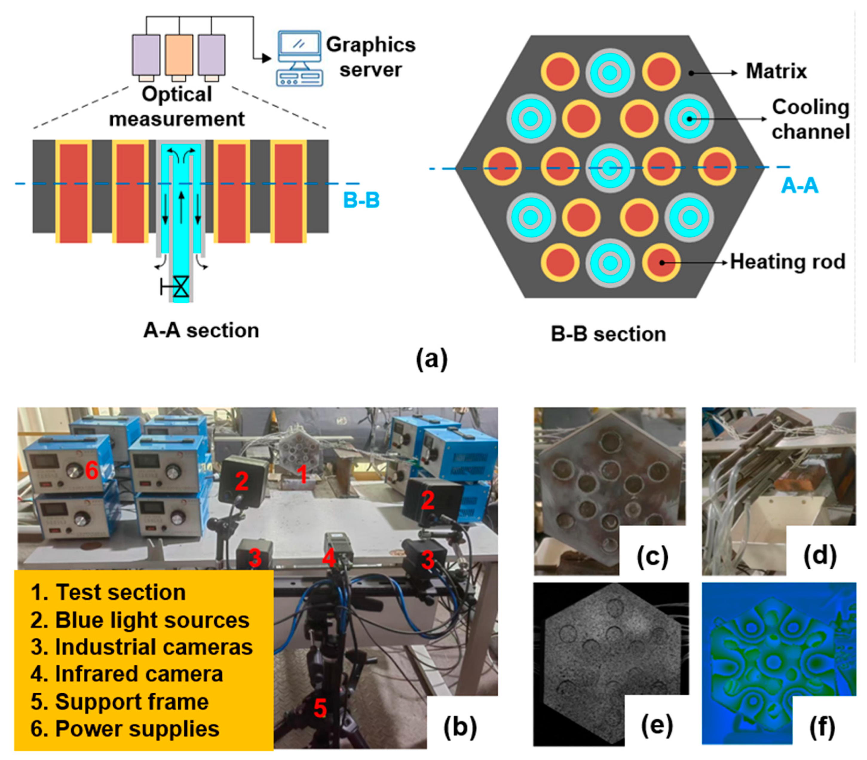 Energies 18 01423 g002