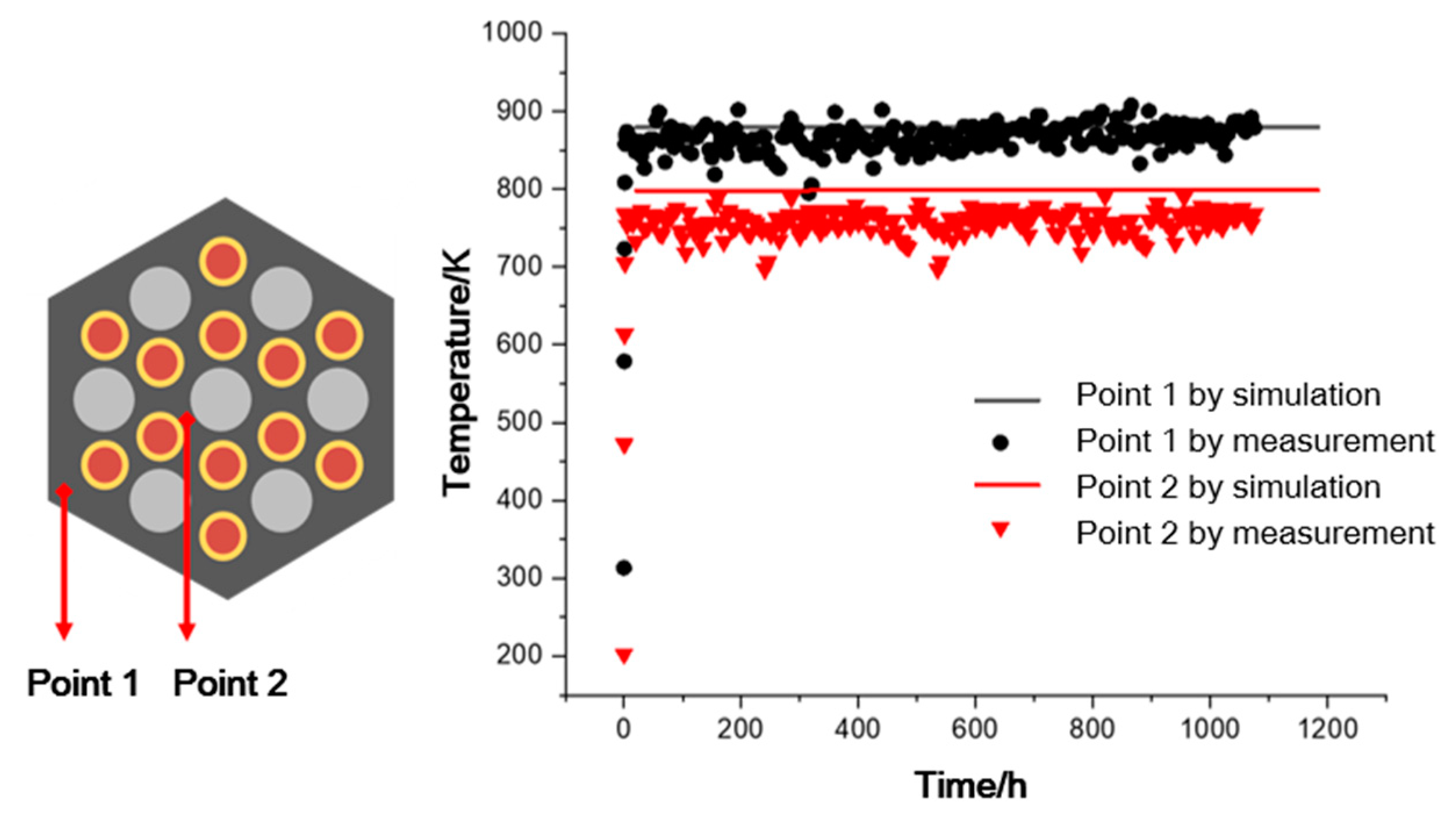 Energies 18 01423 g003