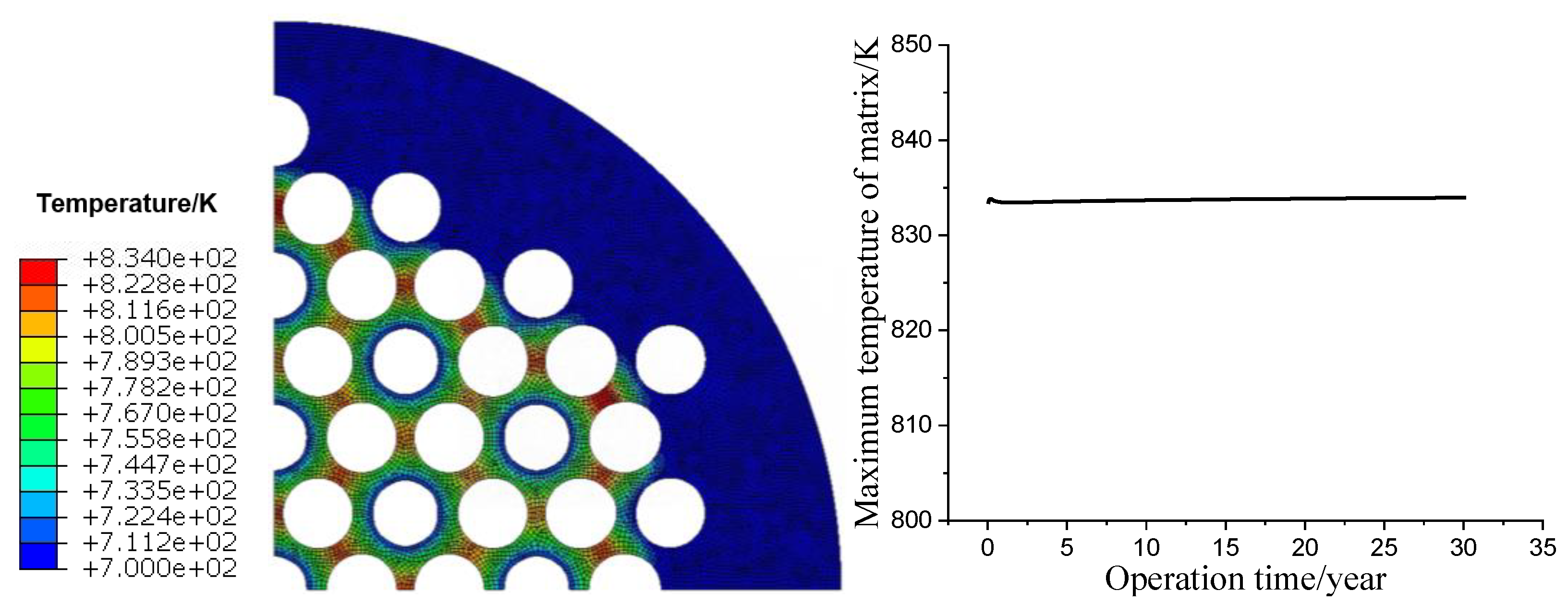 Energies 18 01423 g007