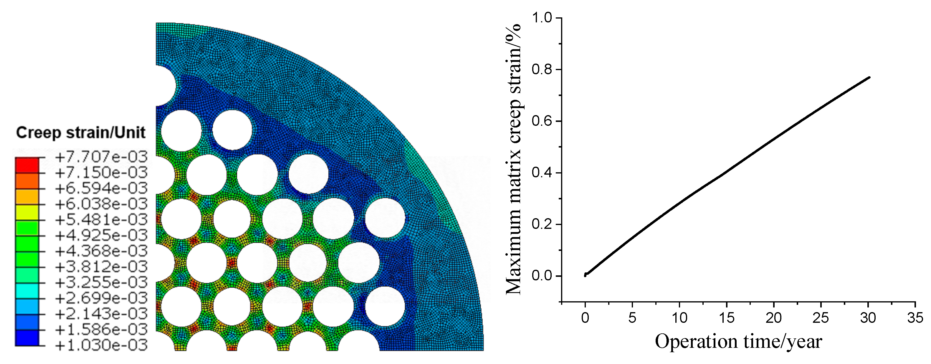 Energies 18 01423 g009