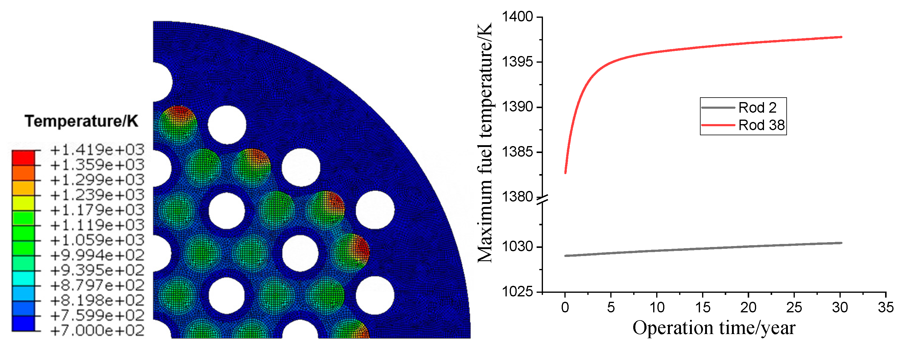 Energies 18 01423 g011