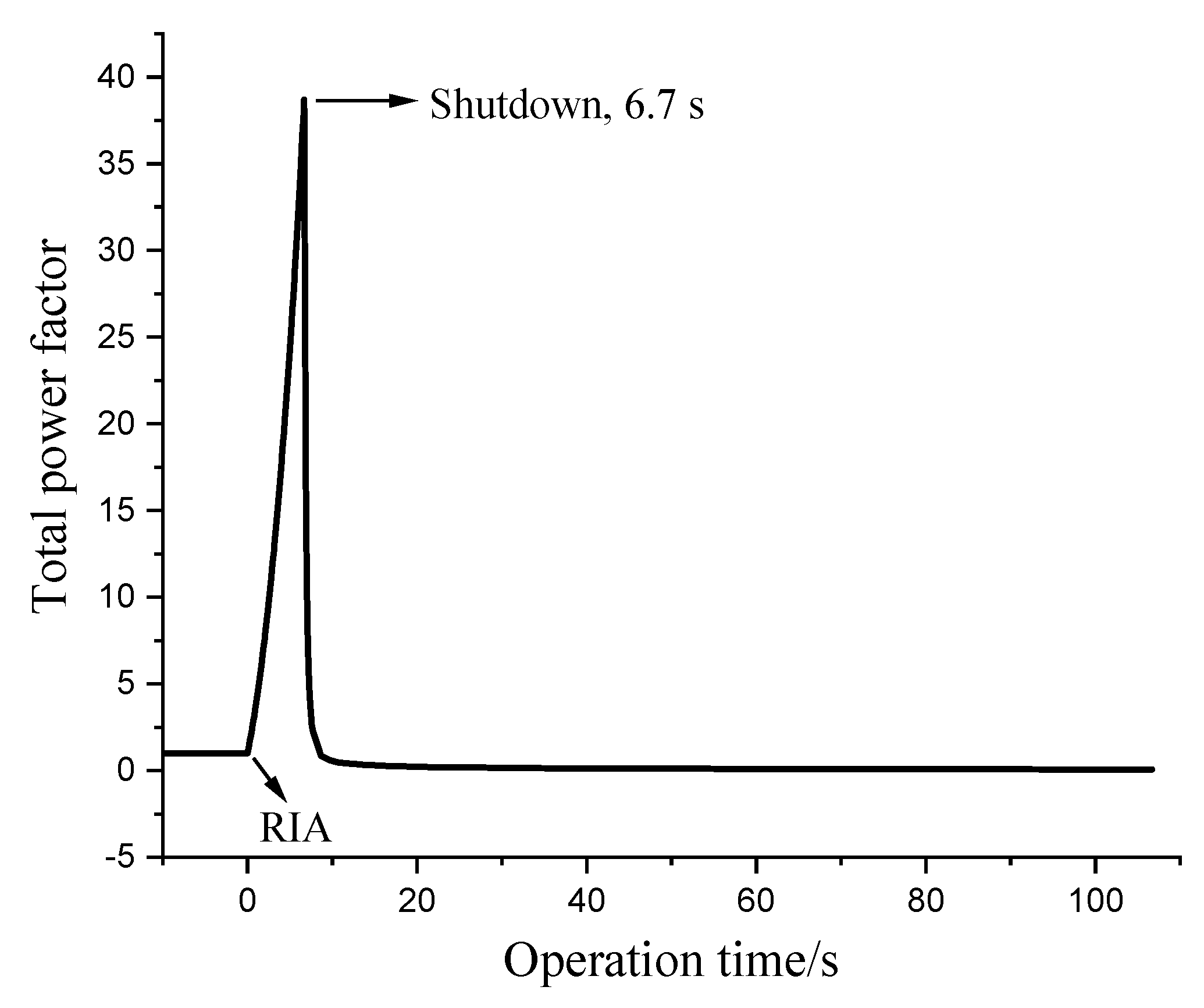 Energies 18 01423 g015