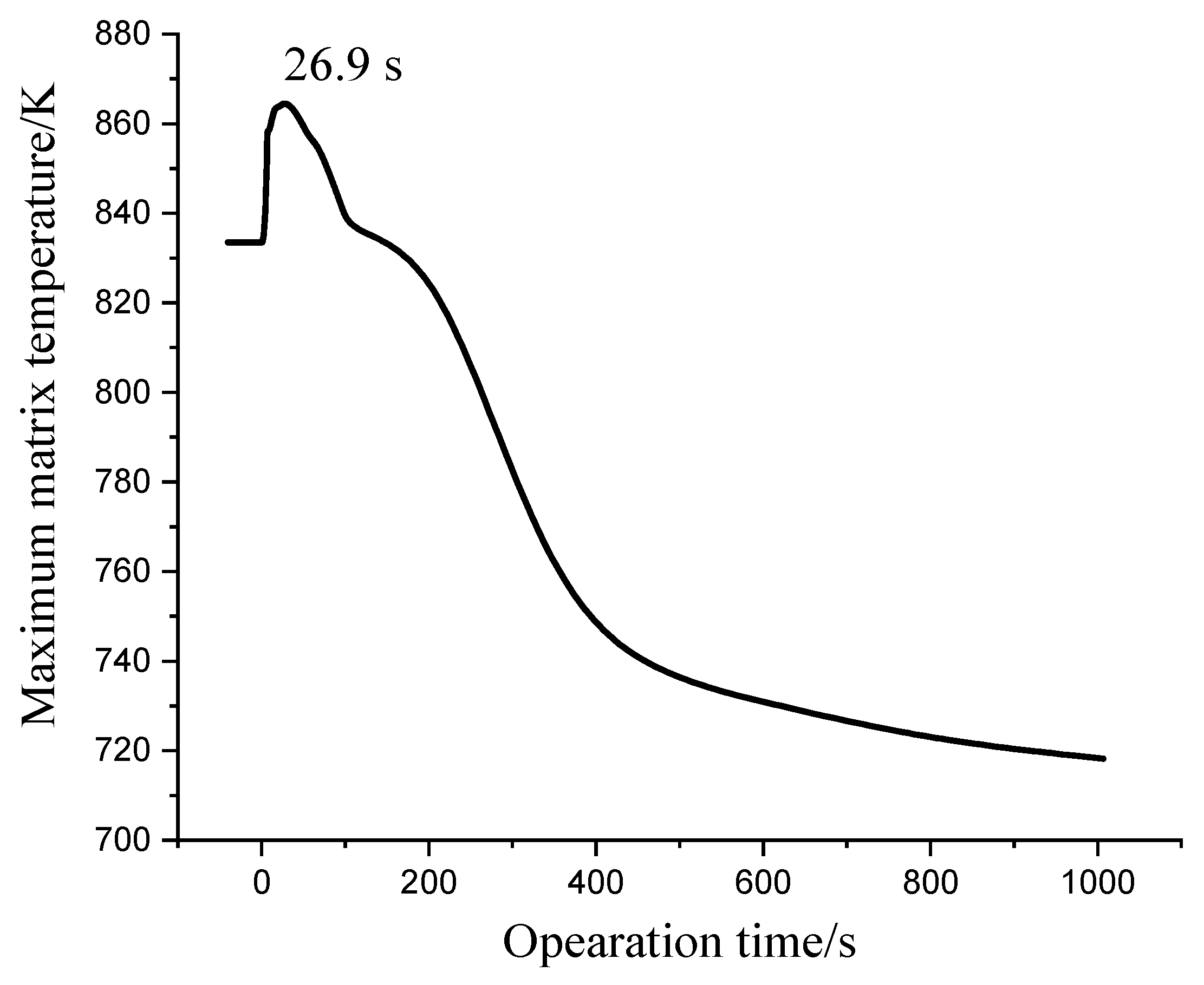 Energies 18 01423 g017