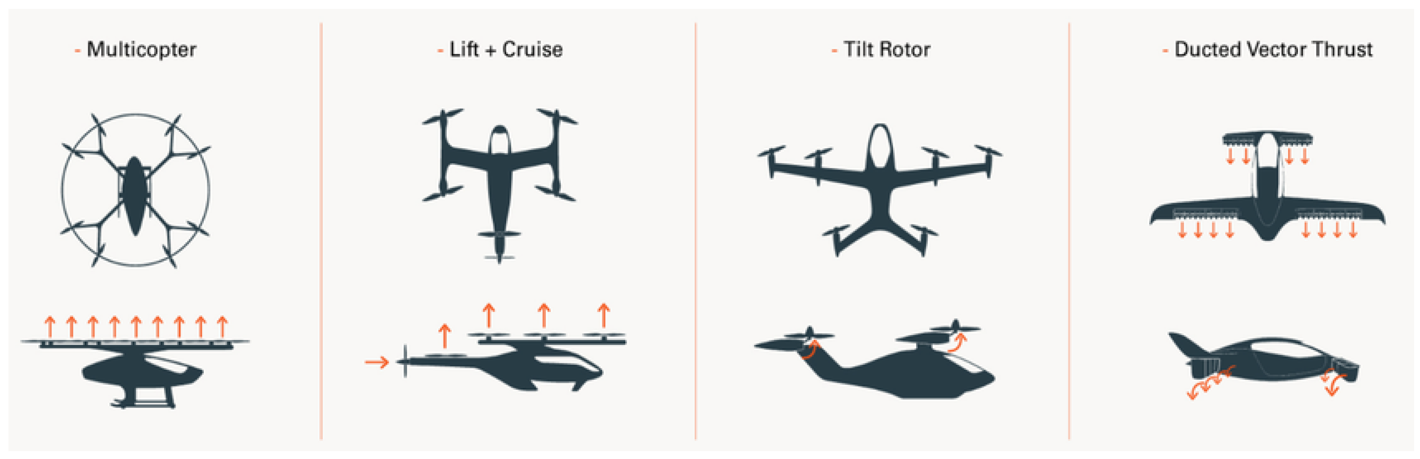 Energies 18 01426 g001