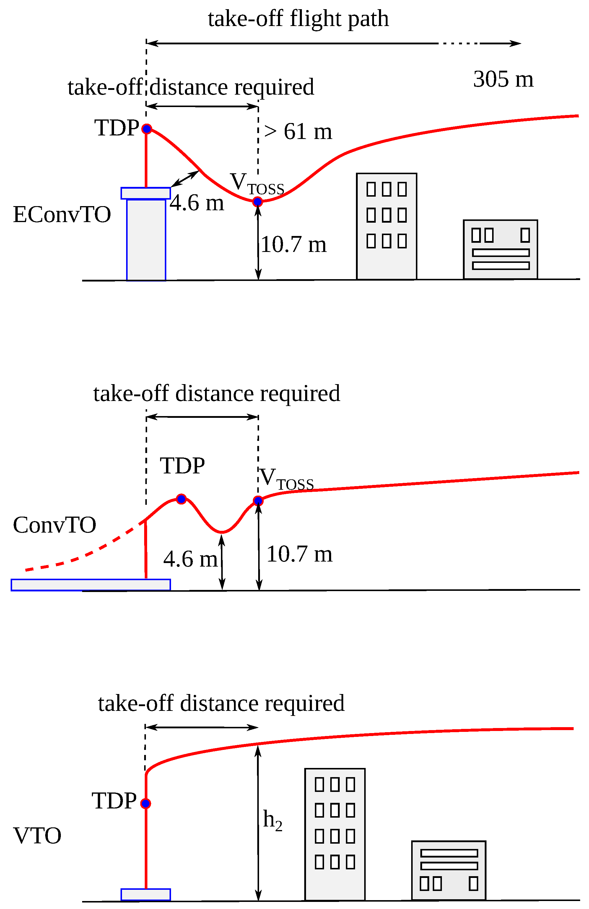 Energies 18 01426 g002