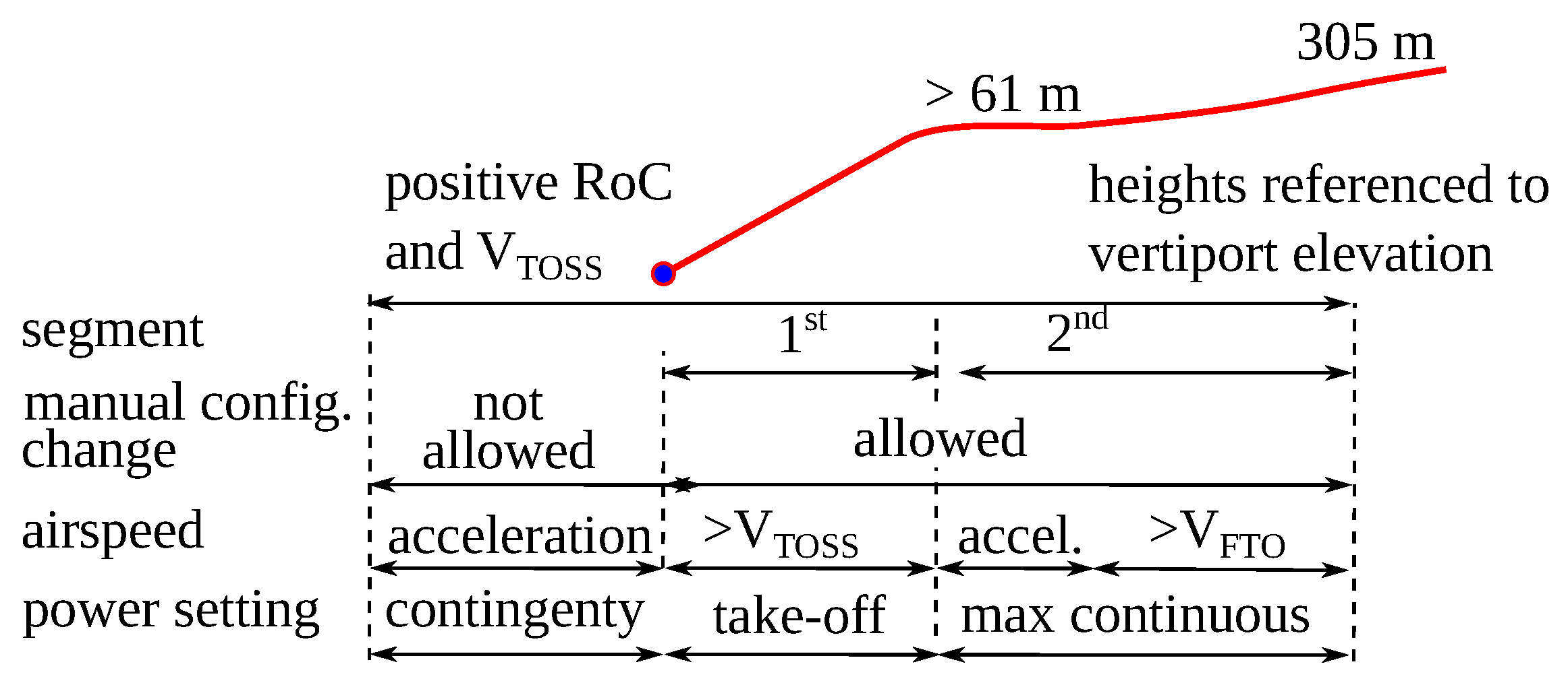 Energies 18 01426 g003