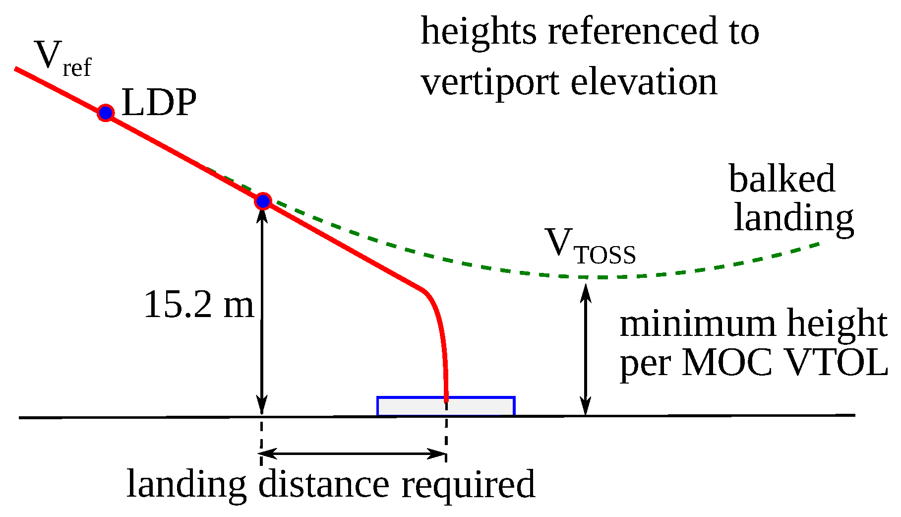 Energies 18 01426 g004