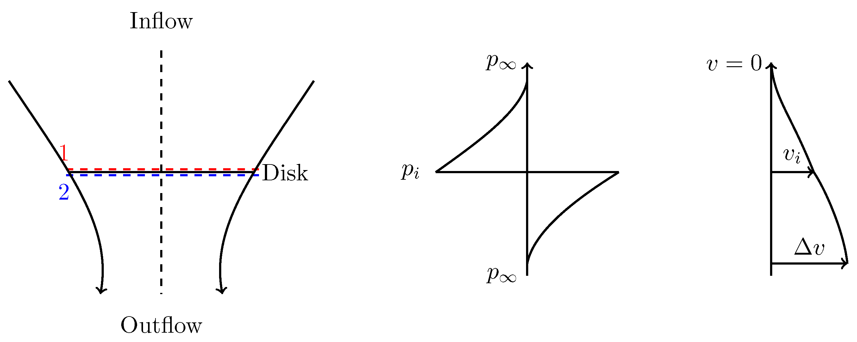 Energies 18 01426 g005