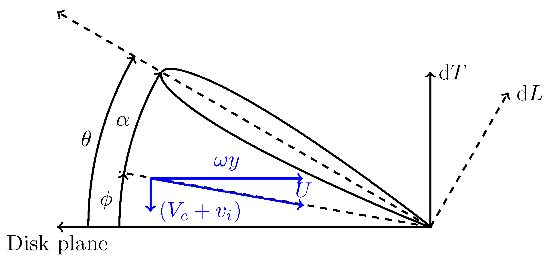 Energies 18 01426 g006