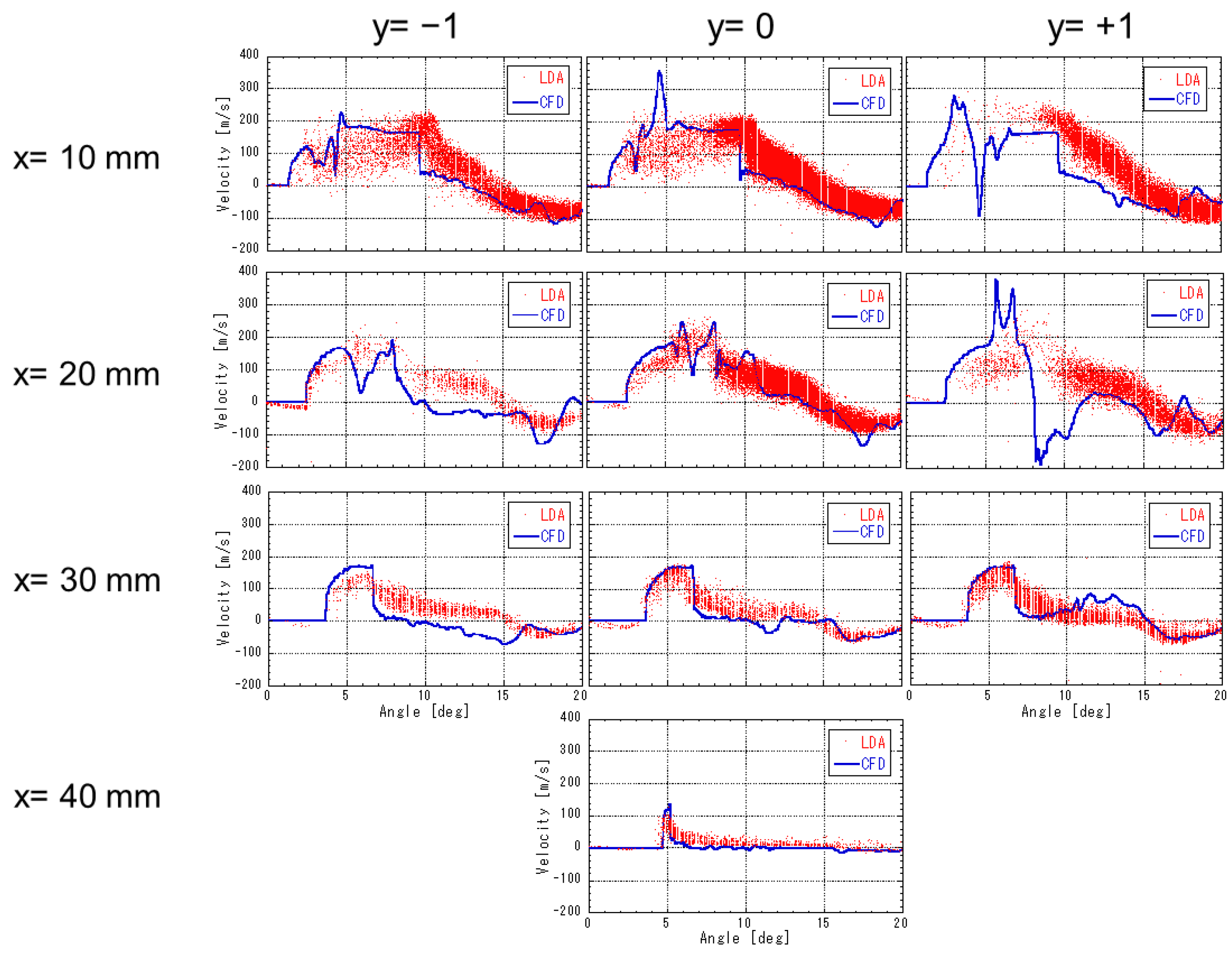 Energies 18 01427 g006