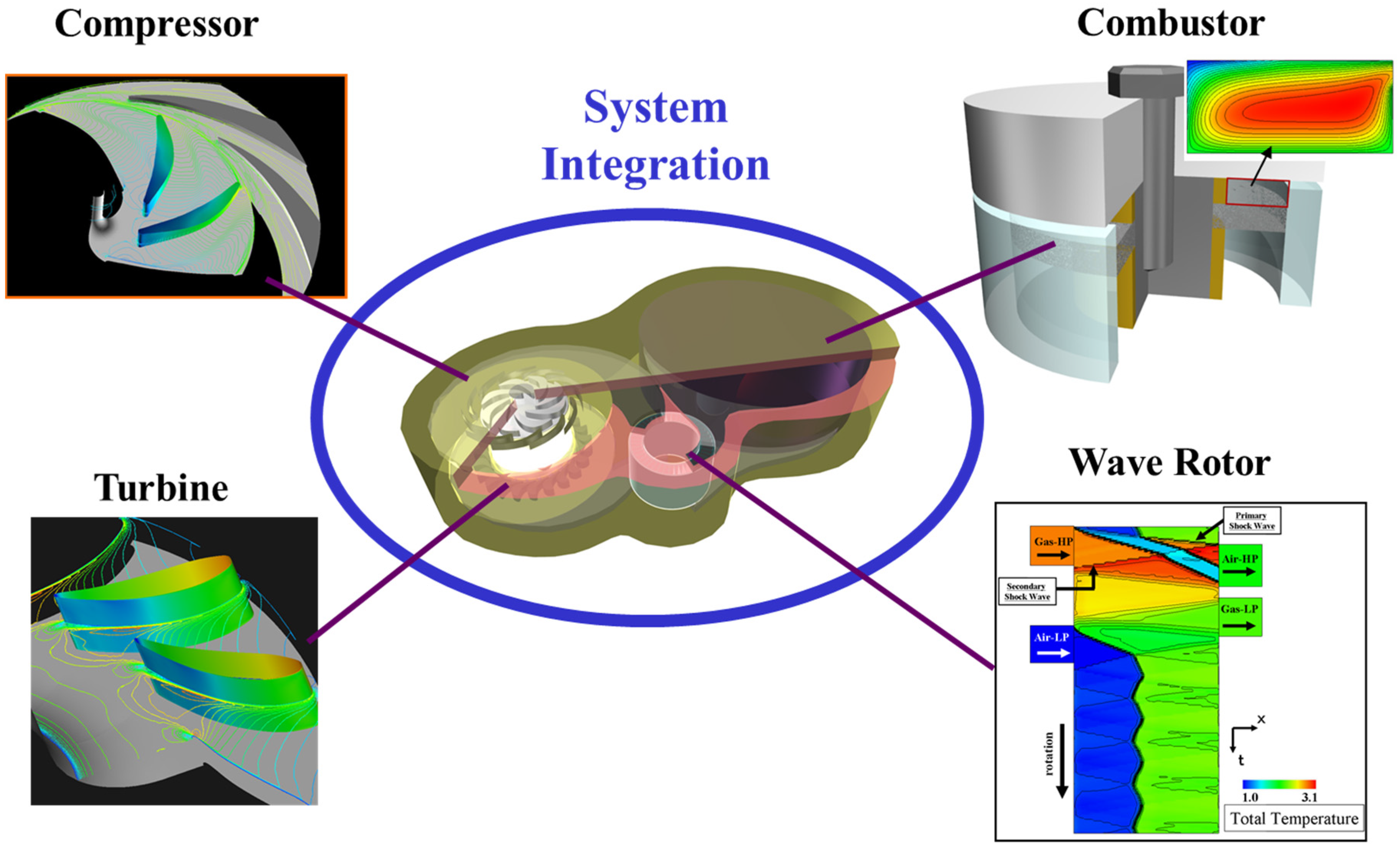 Energies 18 01427 g014