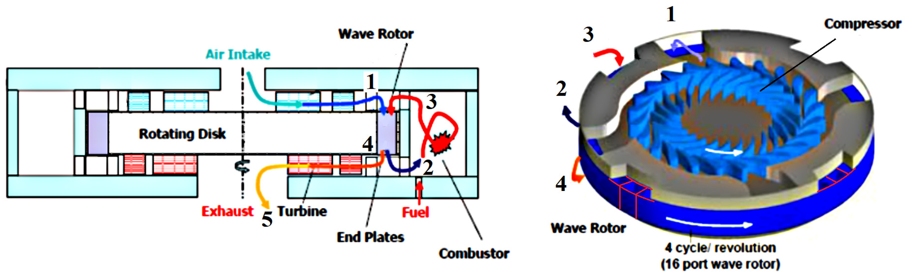 Energies 18 01427 g016