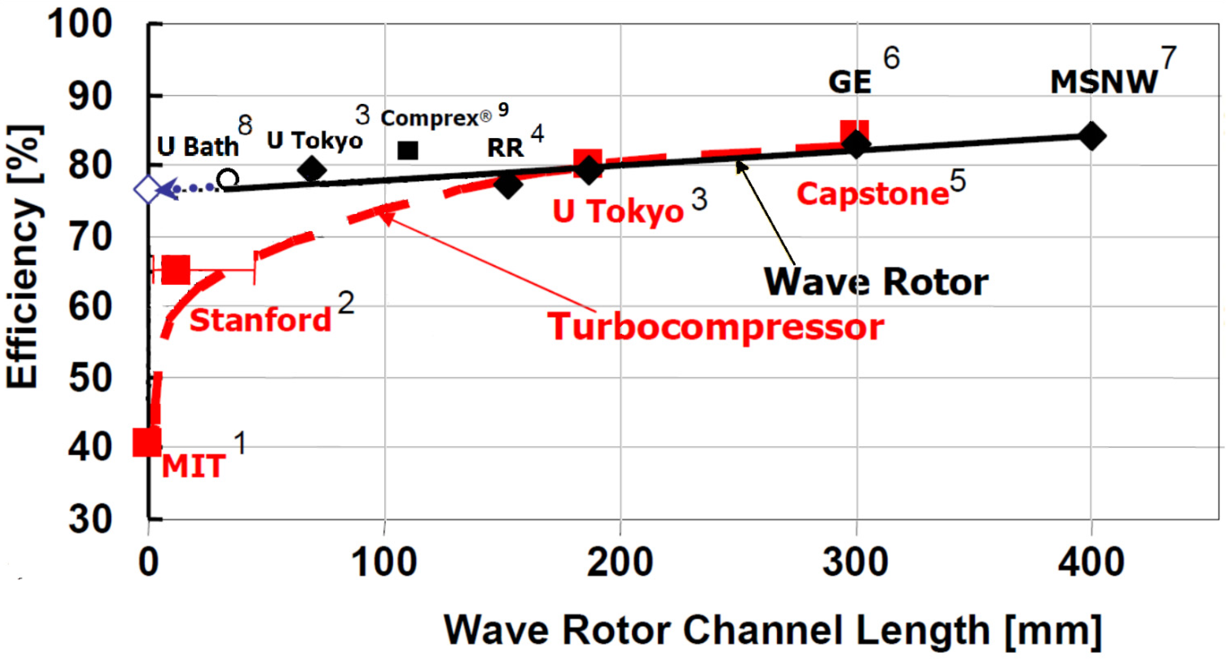 Energies 18 01427 g019
