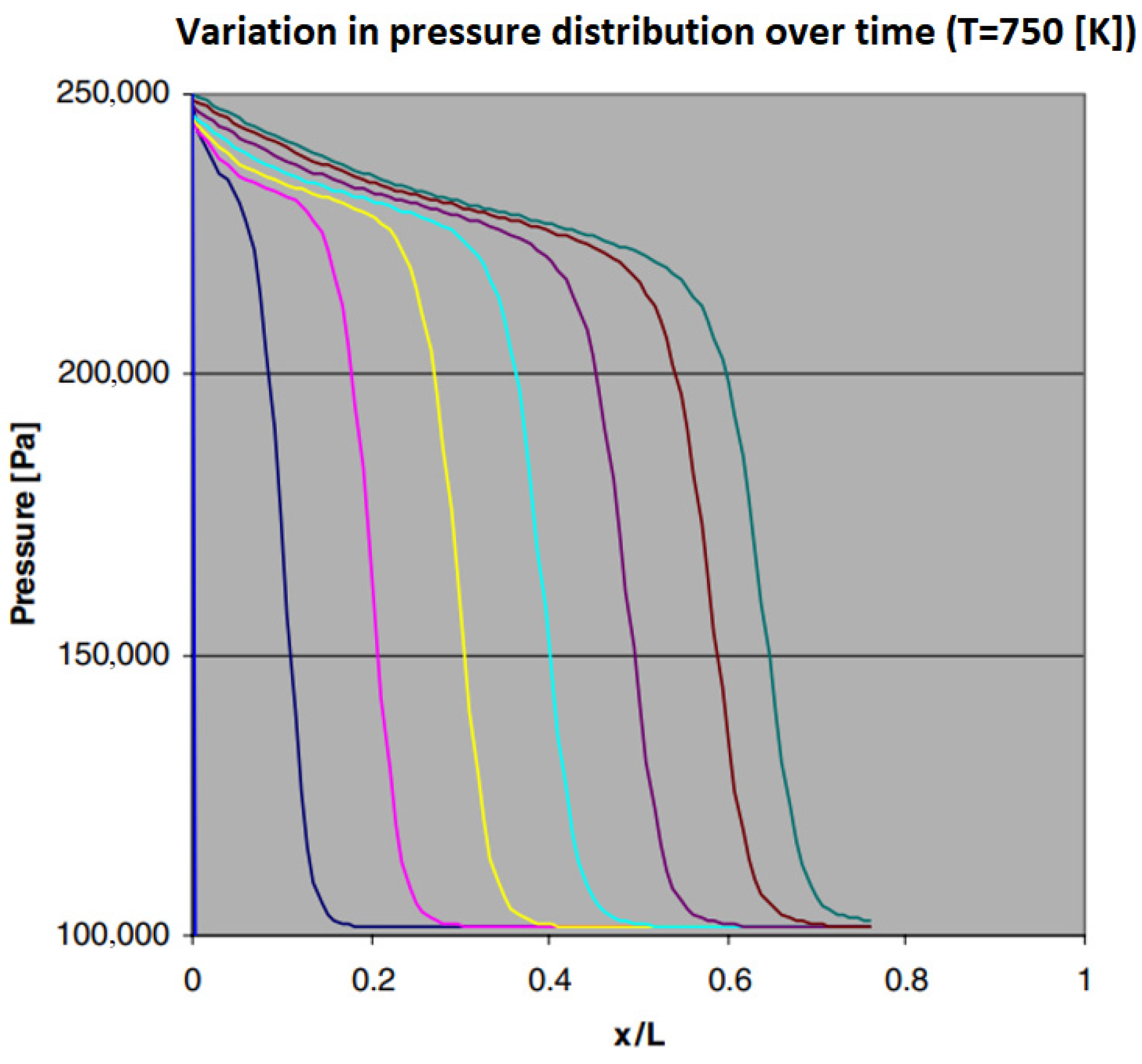 Energies 18 01427 g025