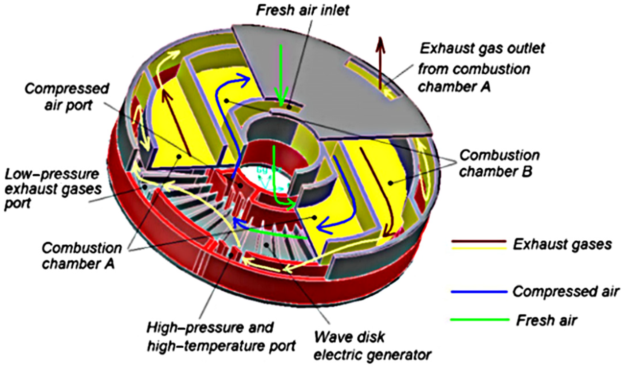 Energies 18 01427 g027
