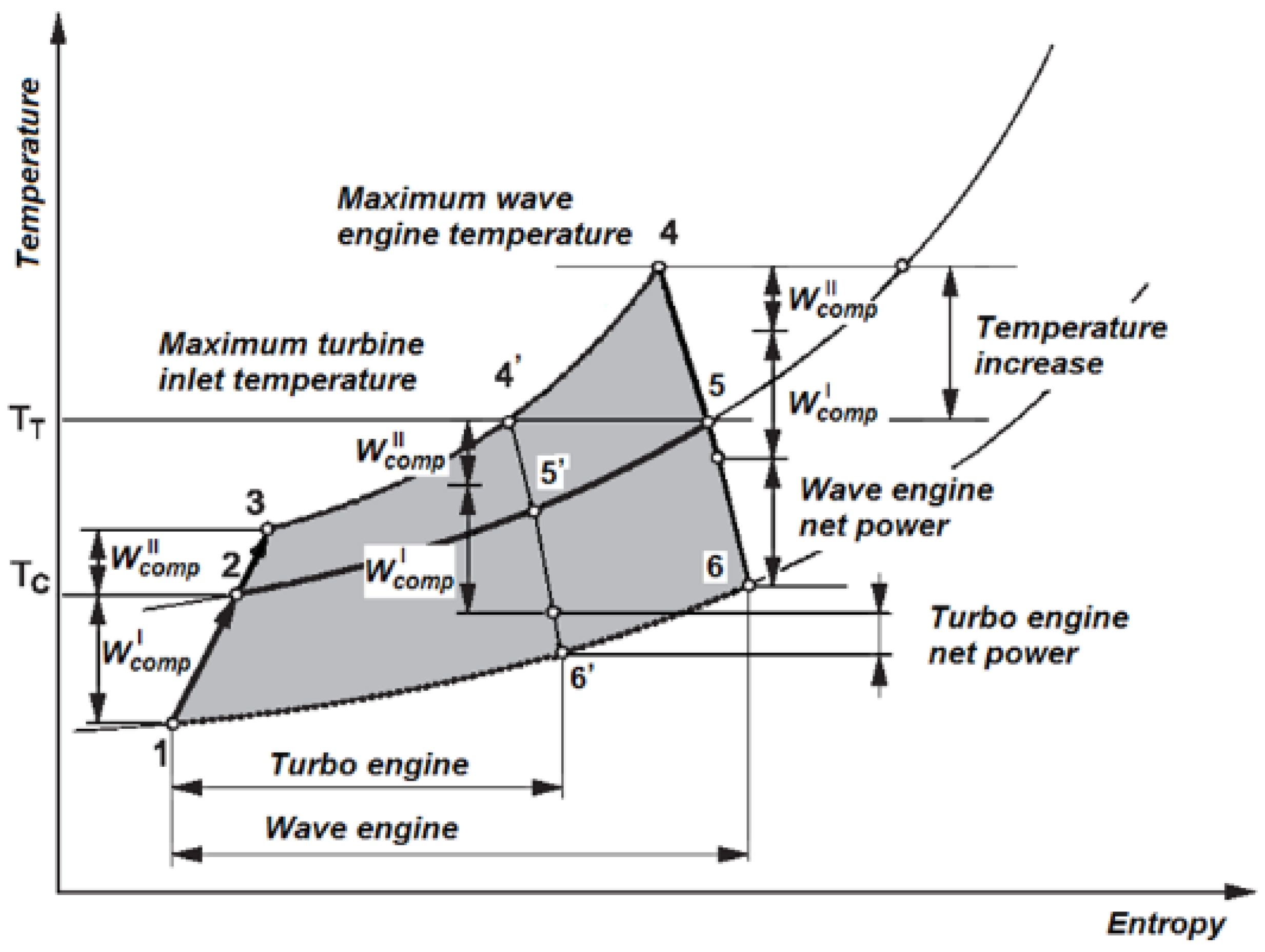 Energies 18 01427 g028