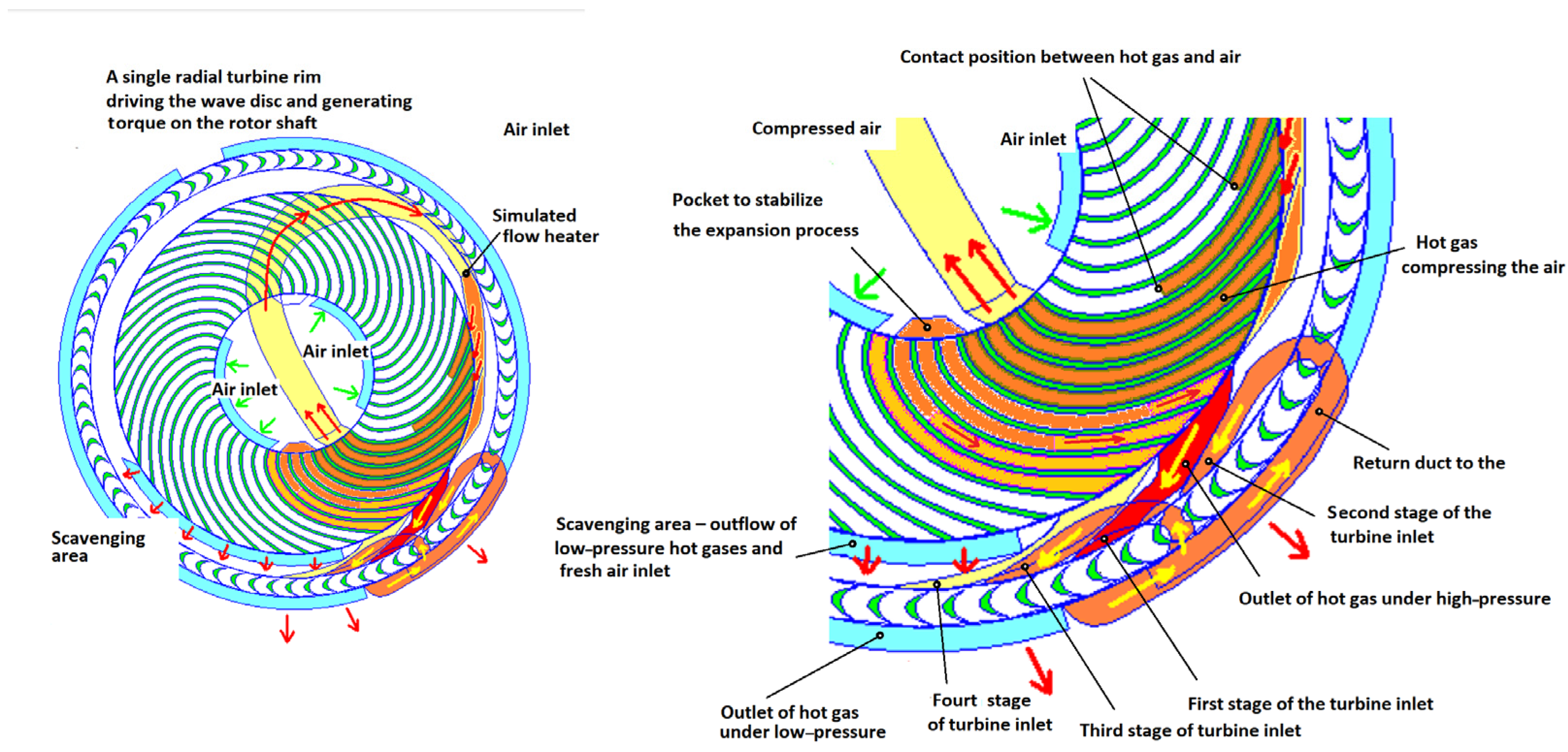 Energies 18 01427 g041