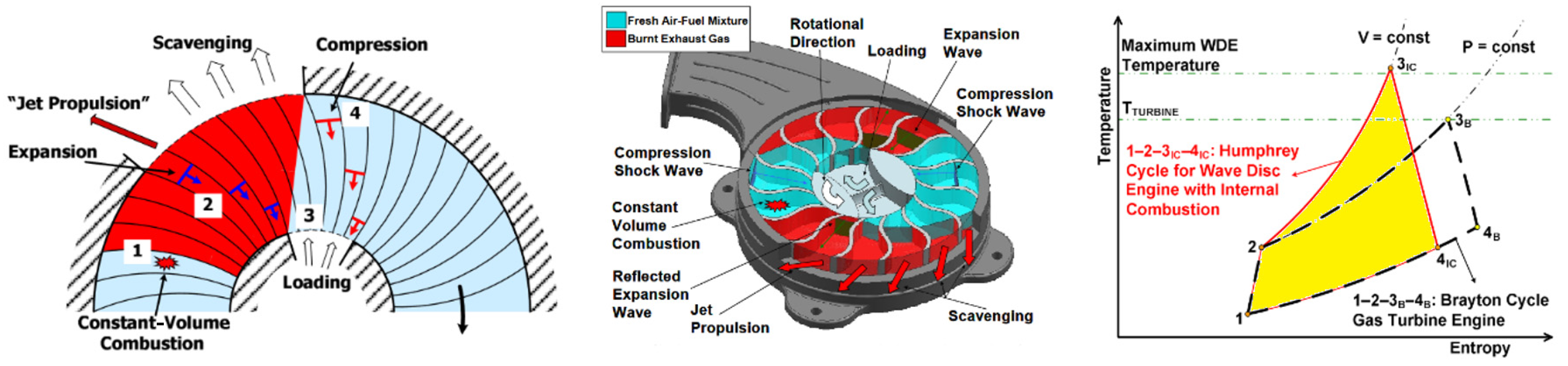 Energies 18 01427 g043