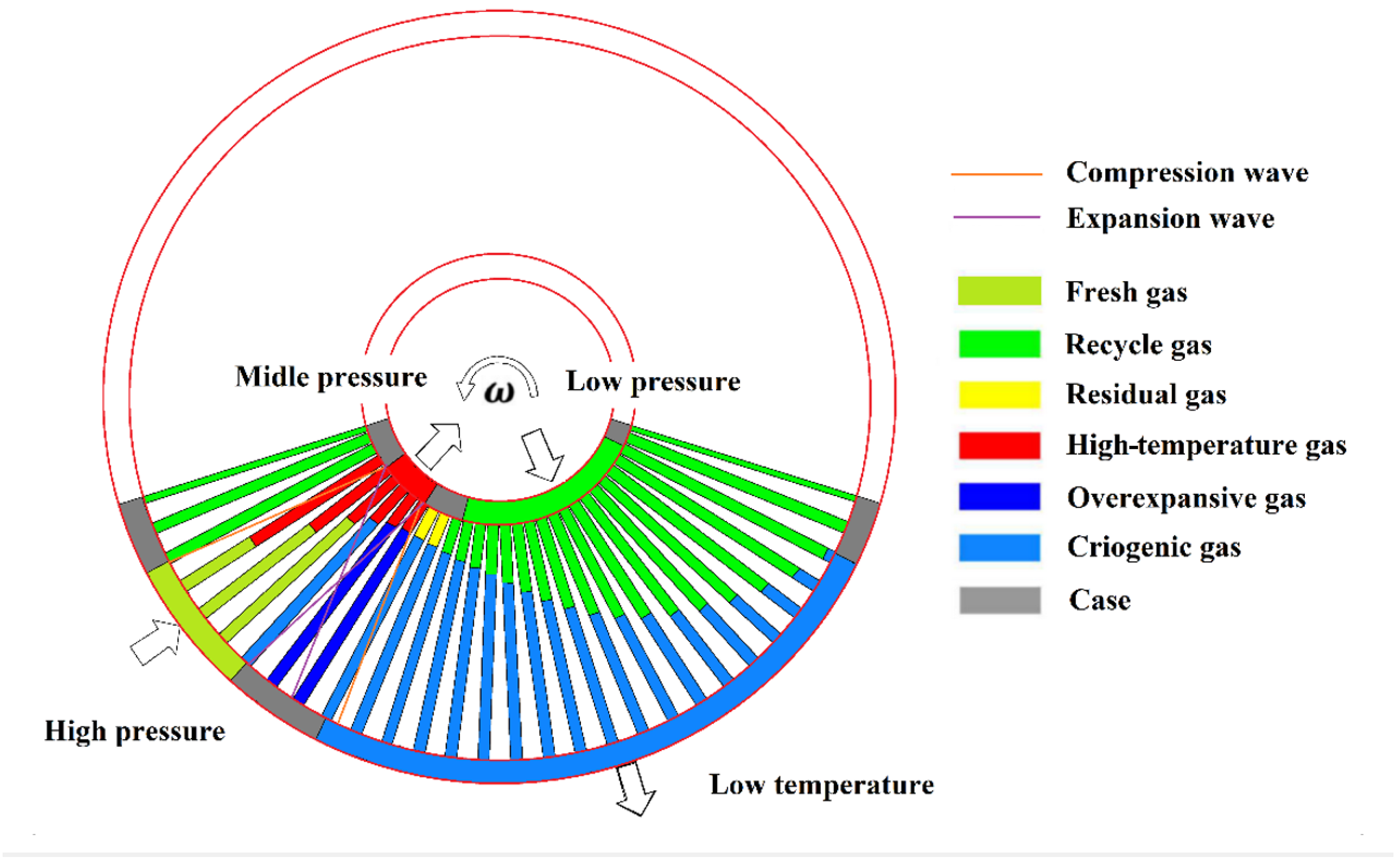 Energies 18 01427 g053
