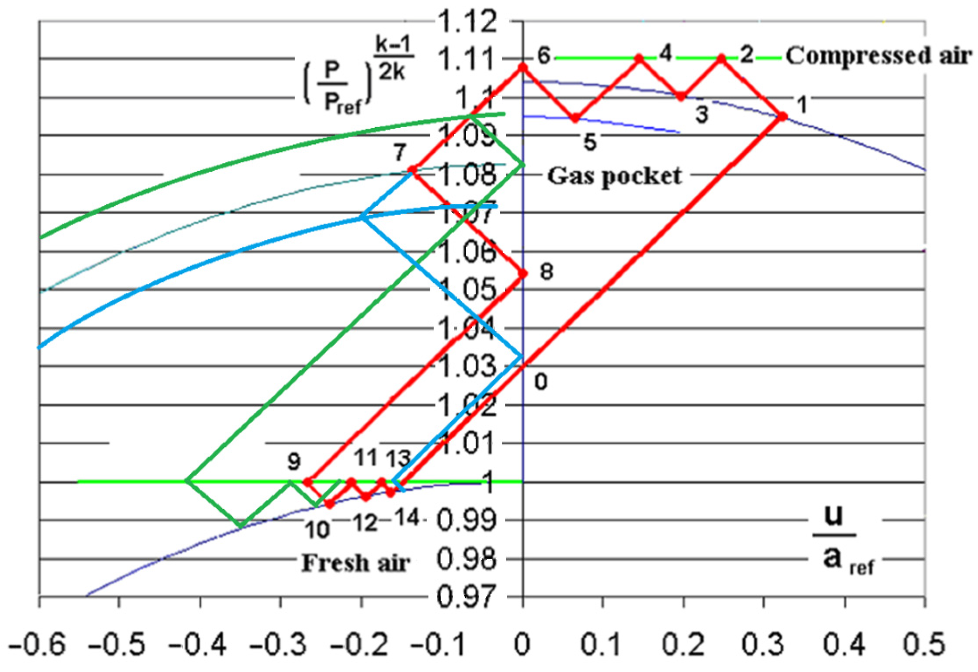 Energies 18 01427 g054