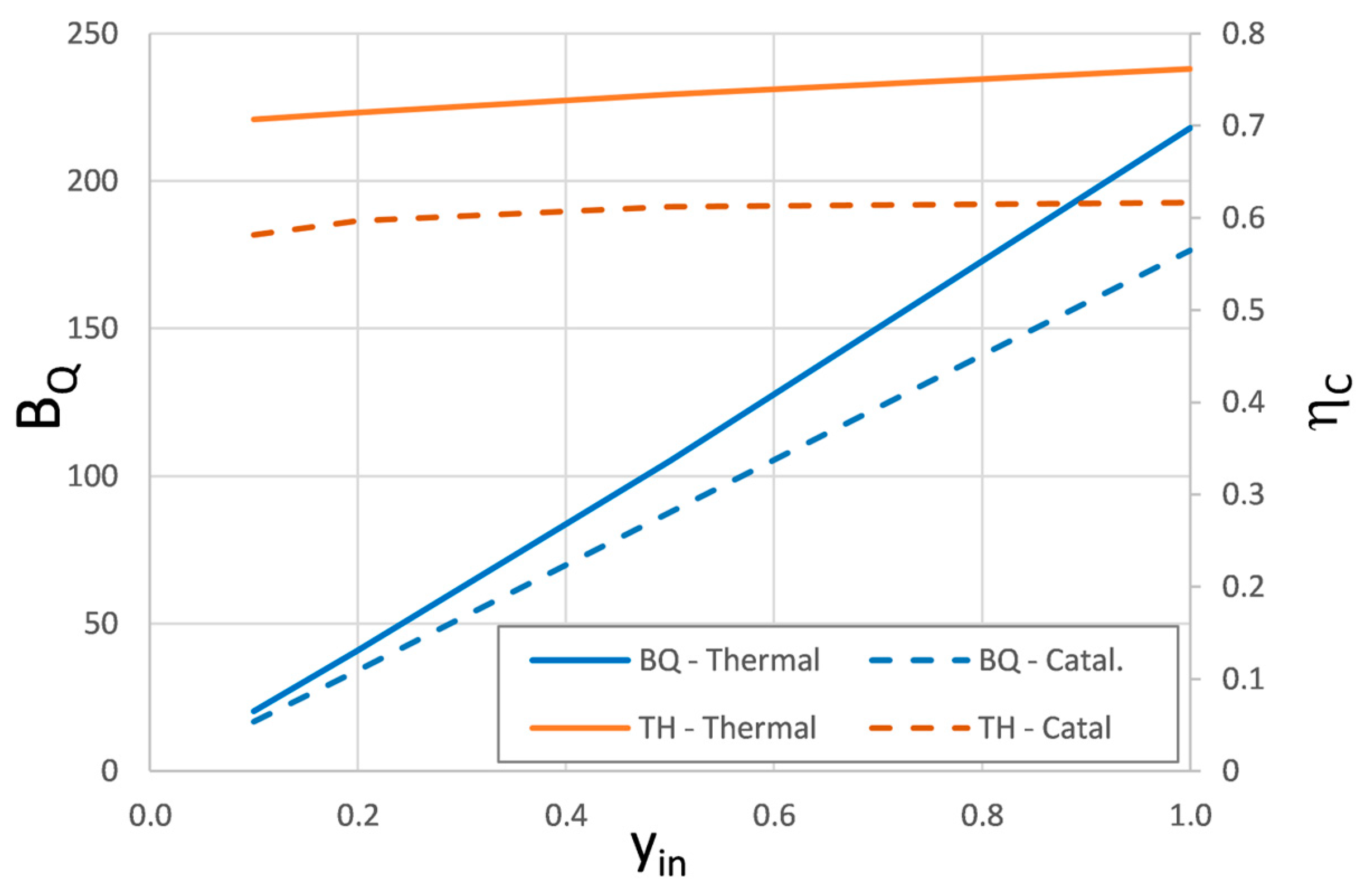Energies 18 01428 g011