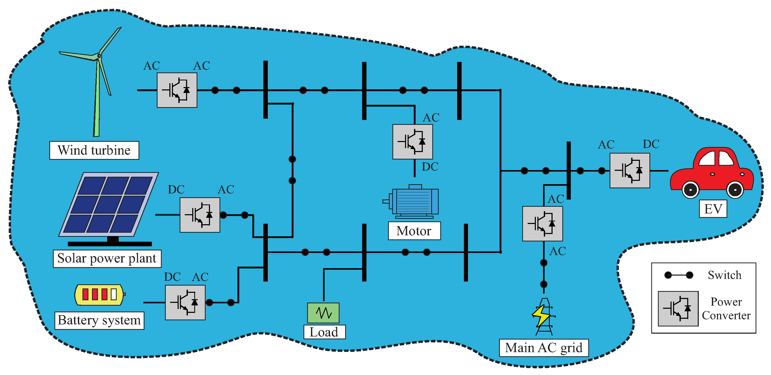 Energies 18 01429 g001