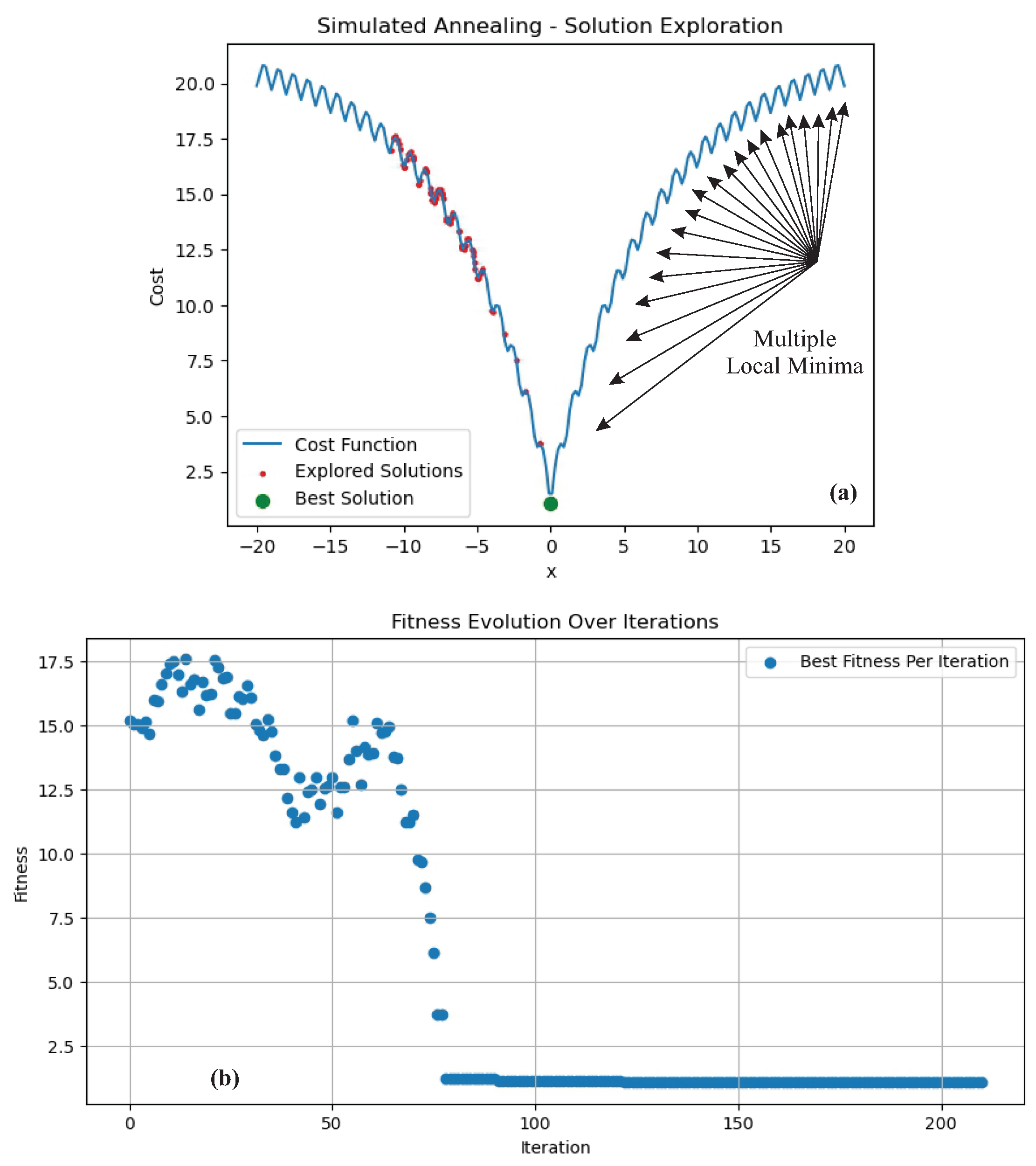 Energies 18 01429 g004