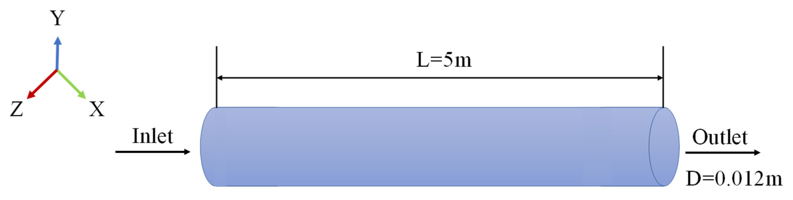 Energies 18 01430 g001