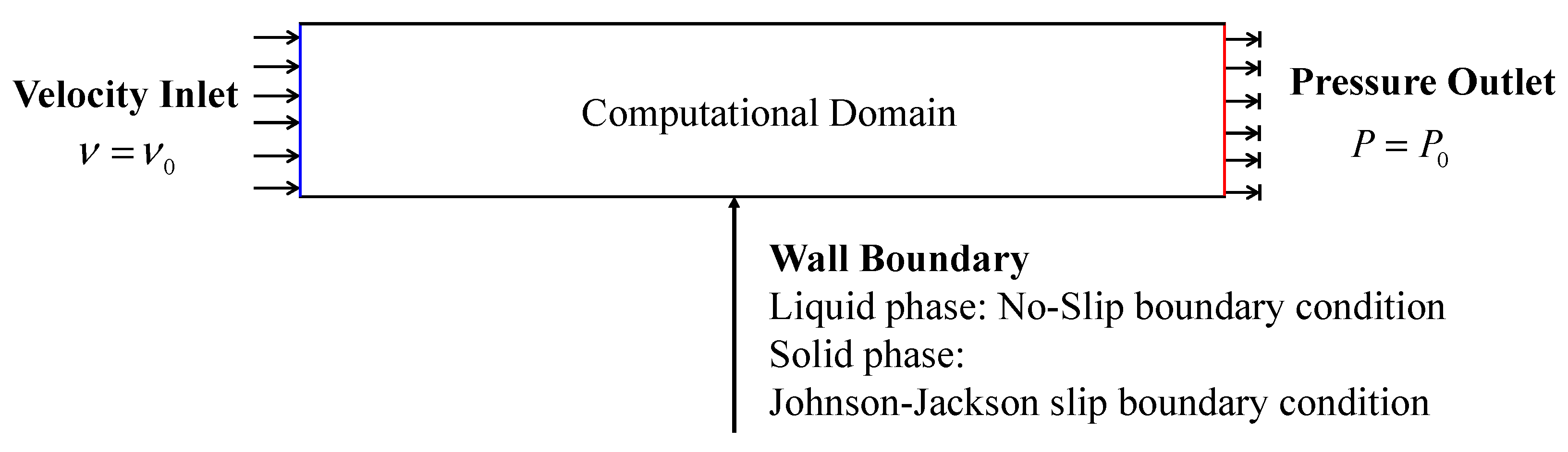 Energies 18 01430 g002