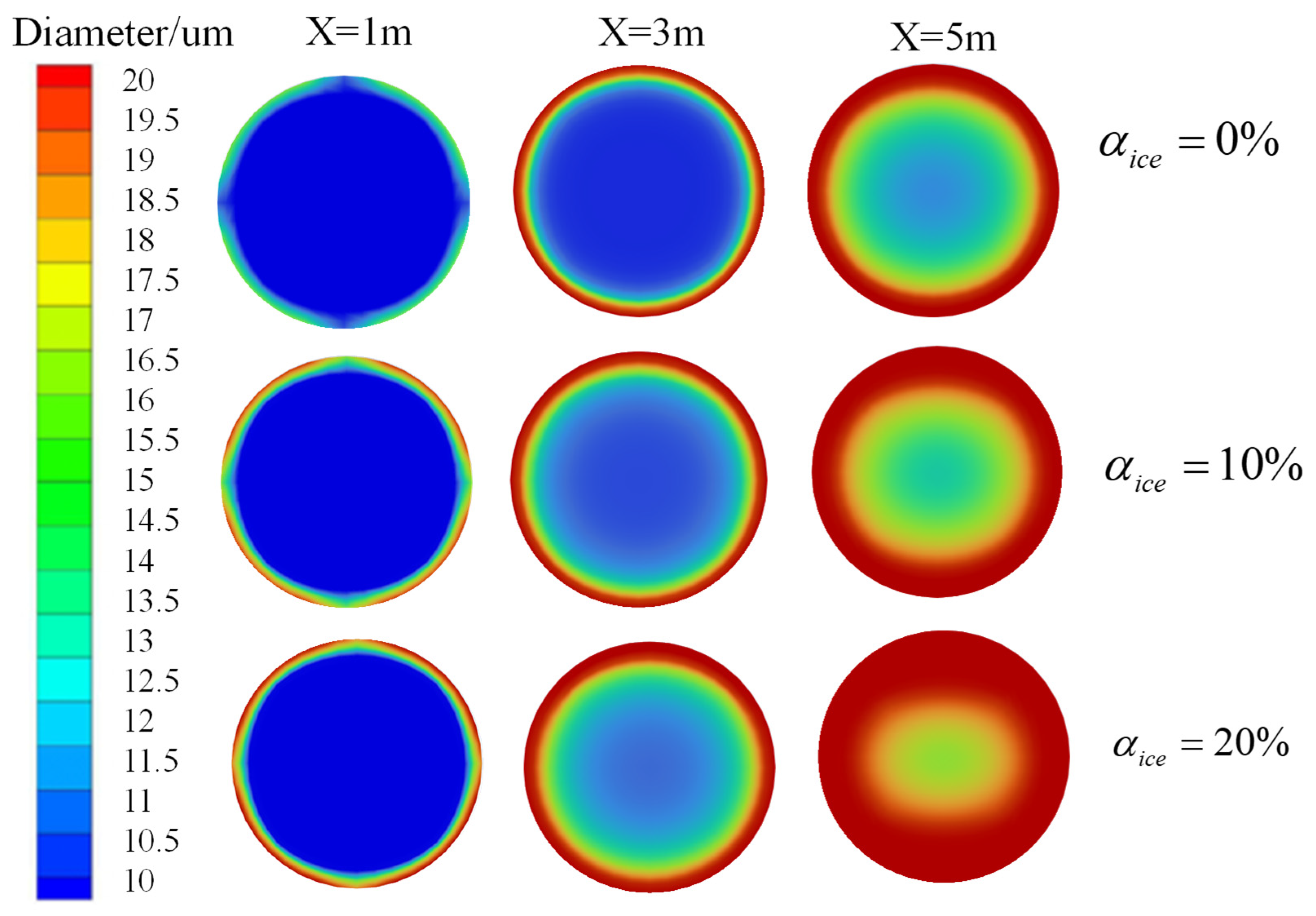 Energies 18 01430 g006