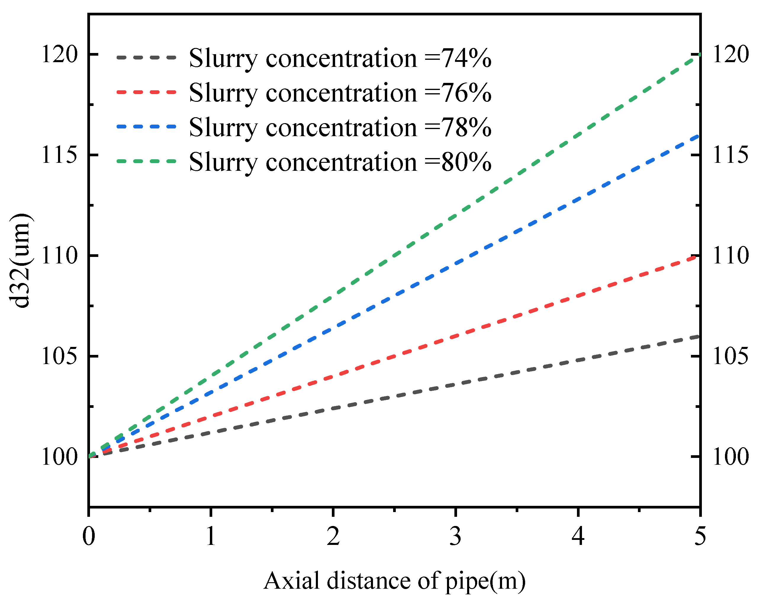 Energies 18 01430 g011