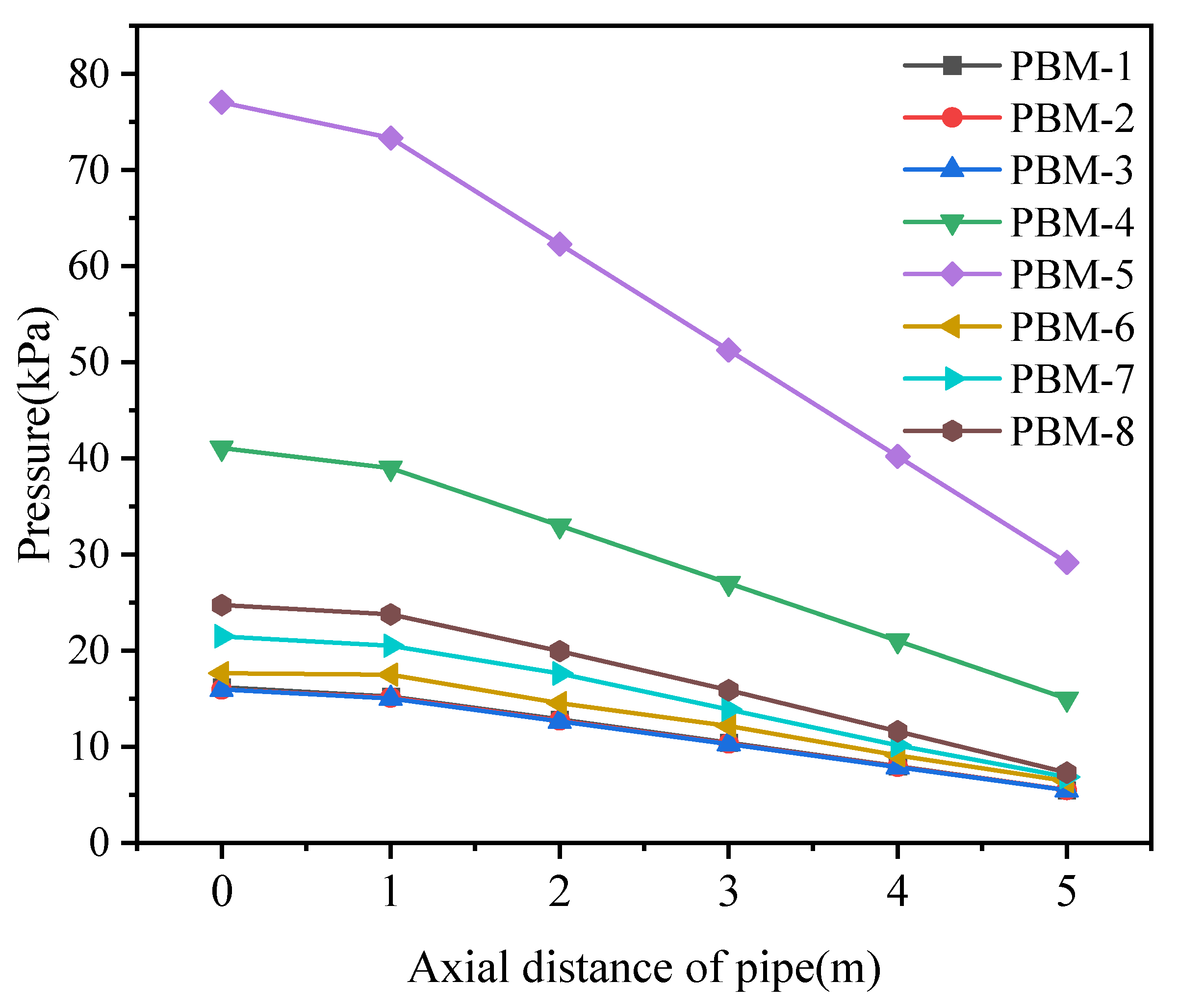 Energies 18 01430 g012