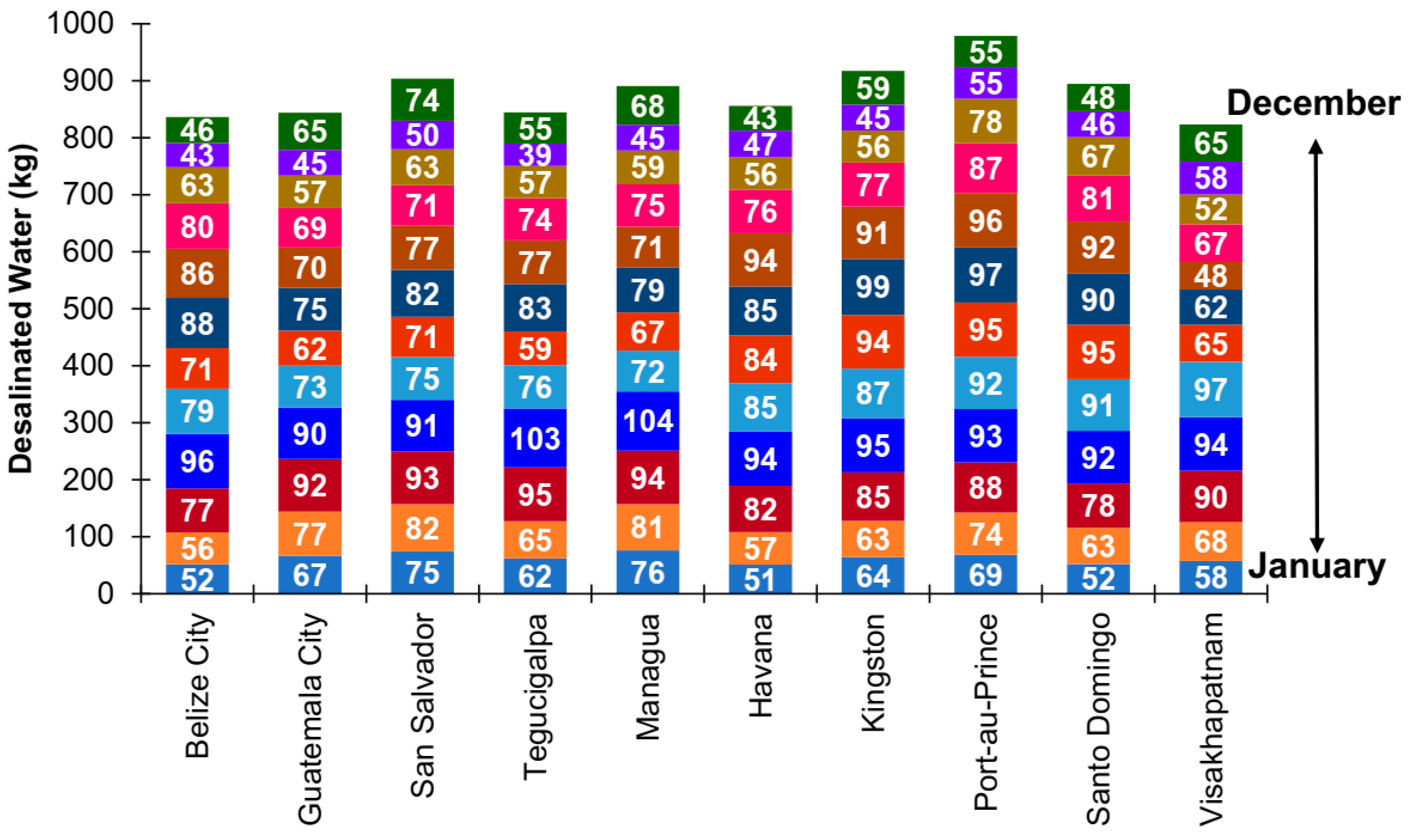 Energies 18 01431 g012