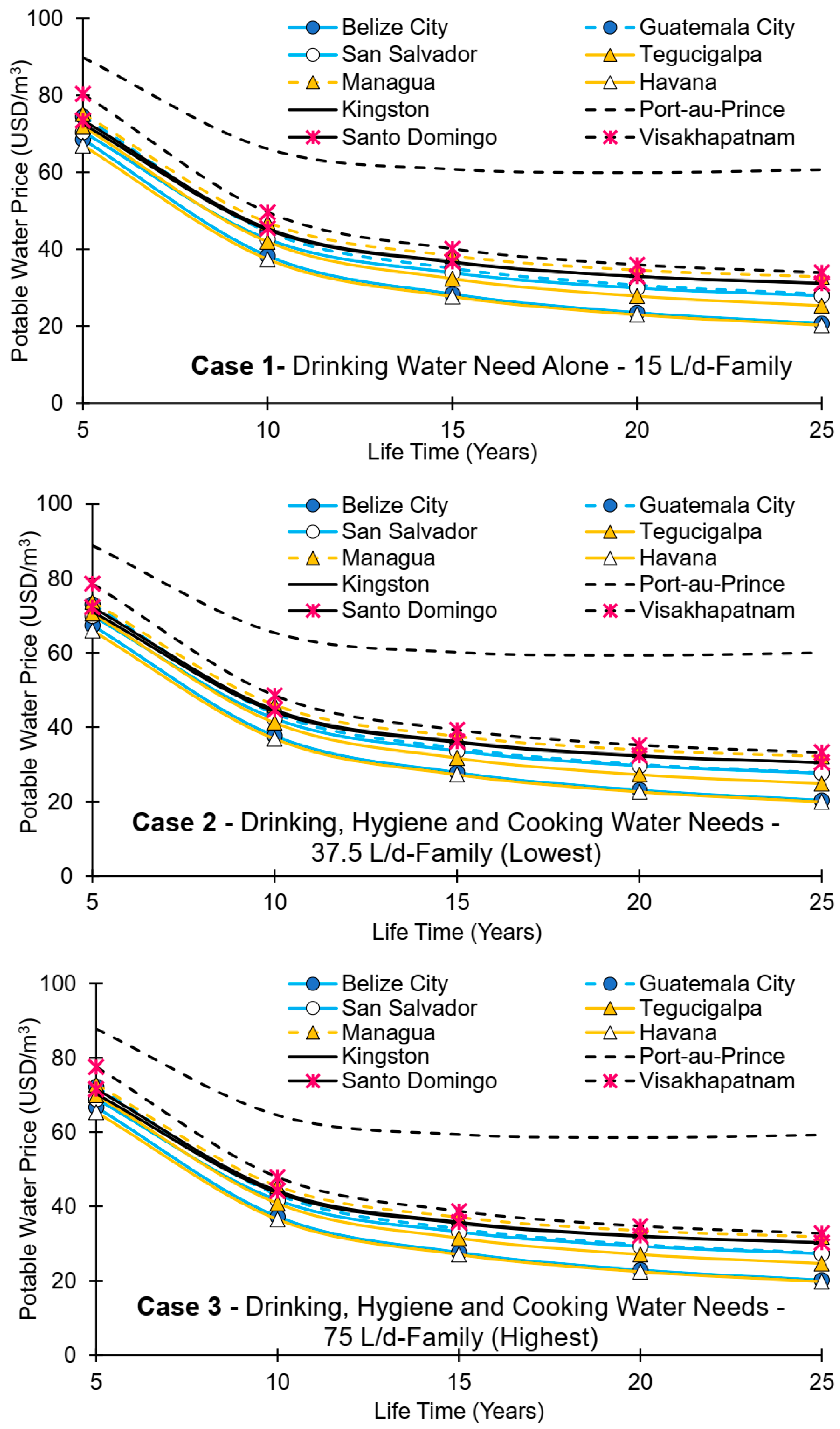Energies 18 01431 g014
