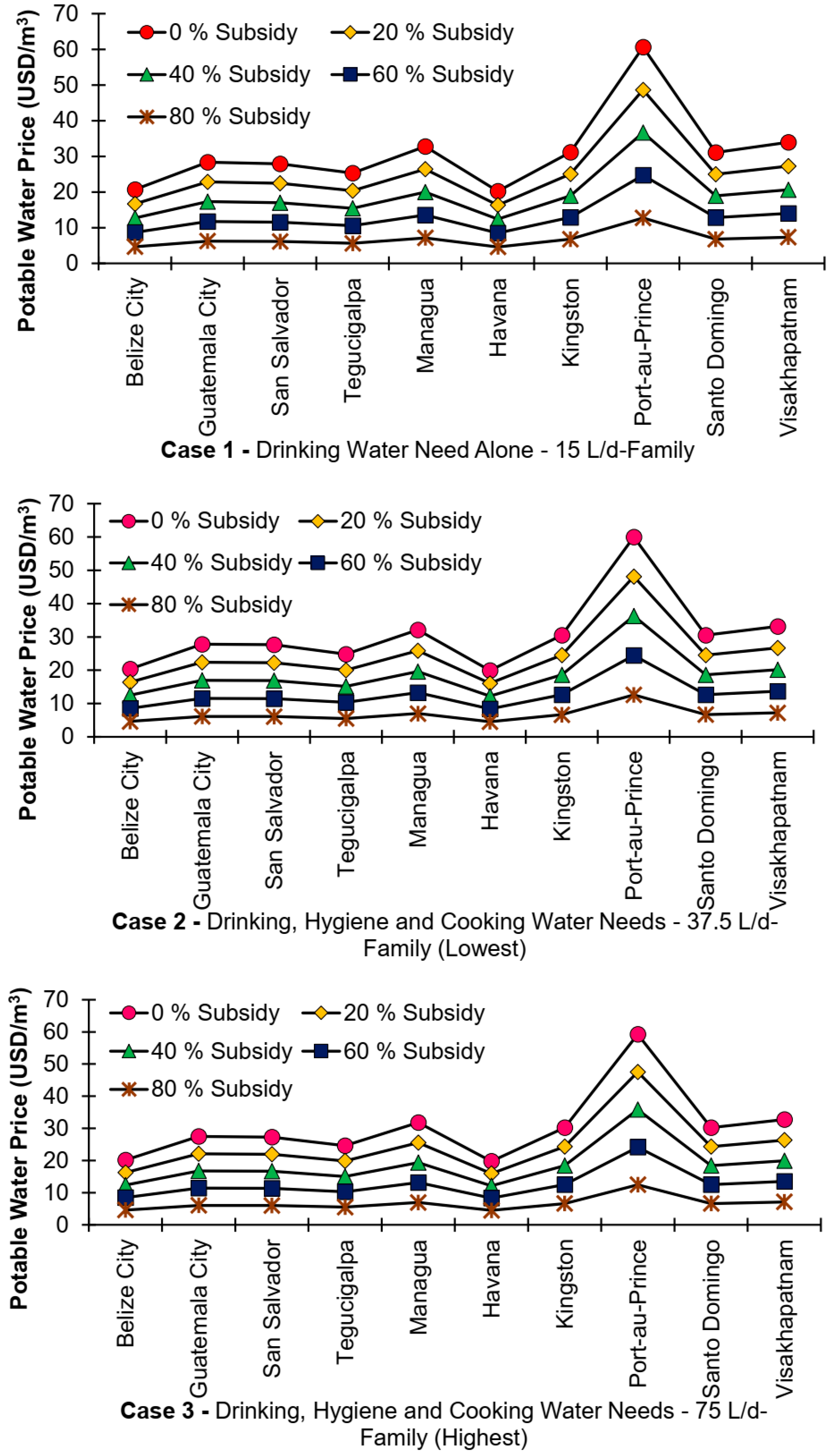 Energies 18 01431 g015