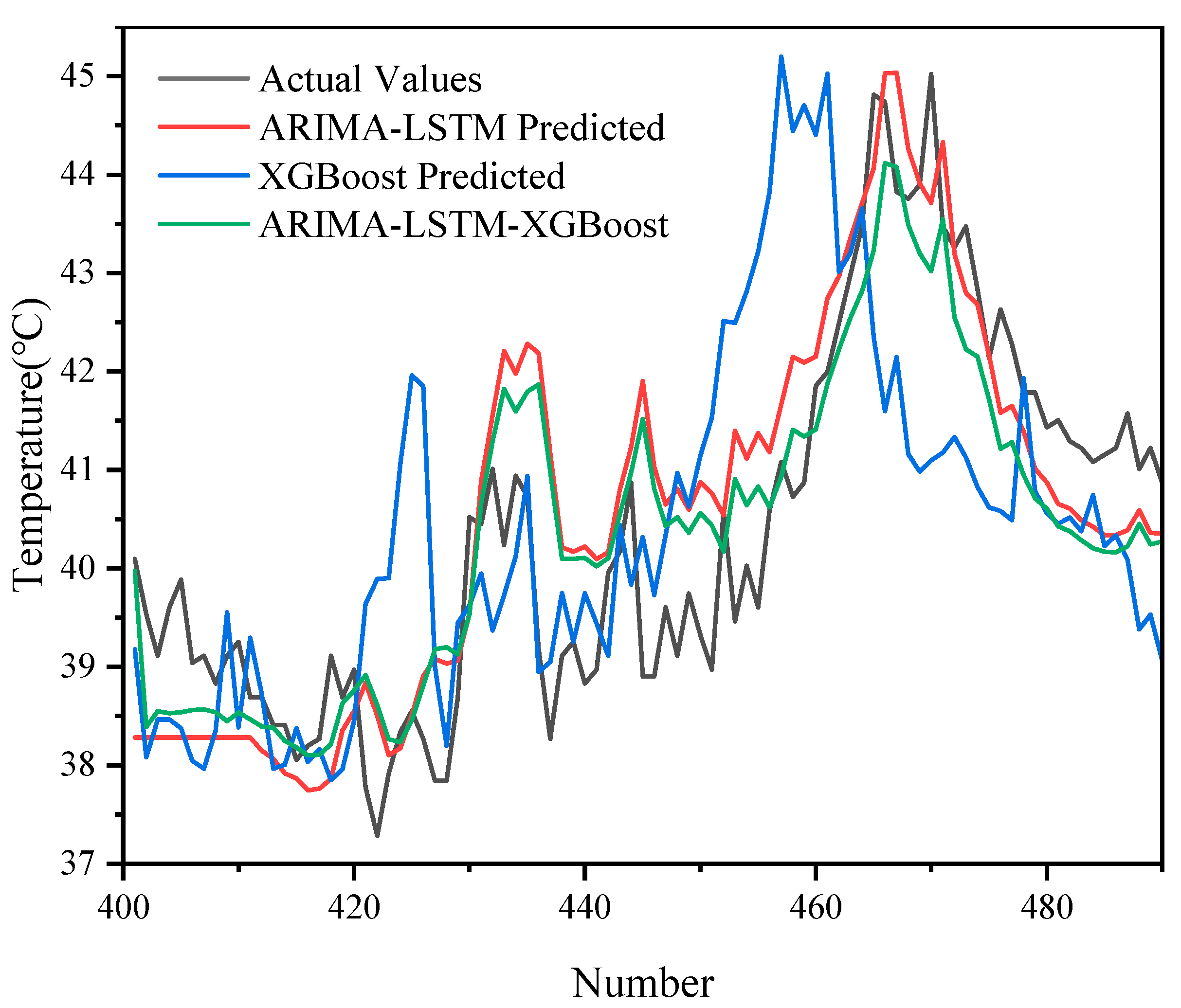 Energies 18 01432 g010