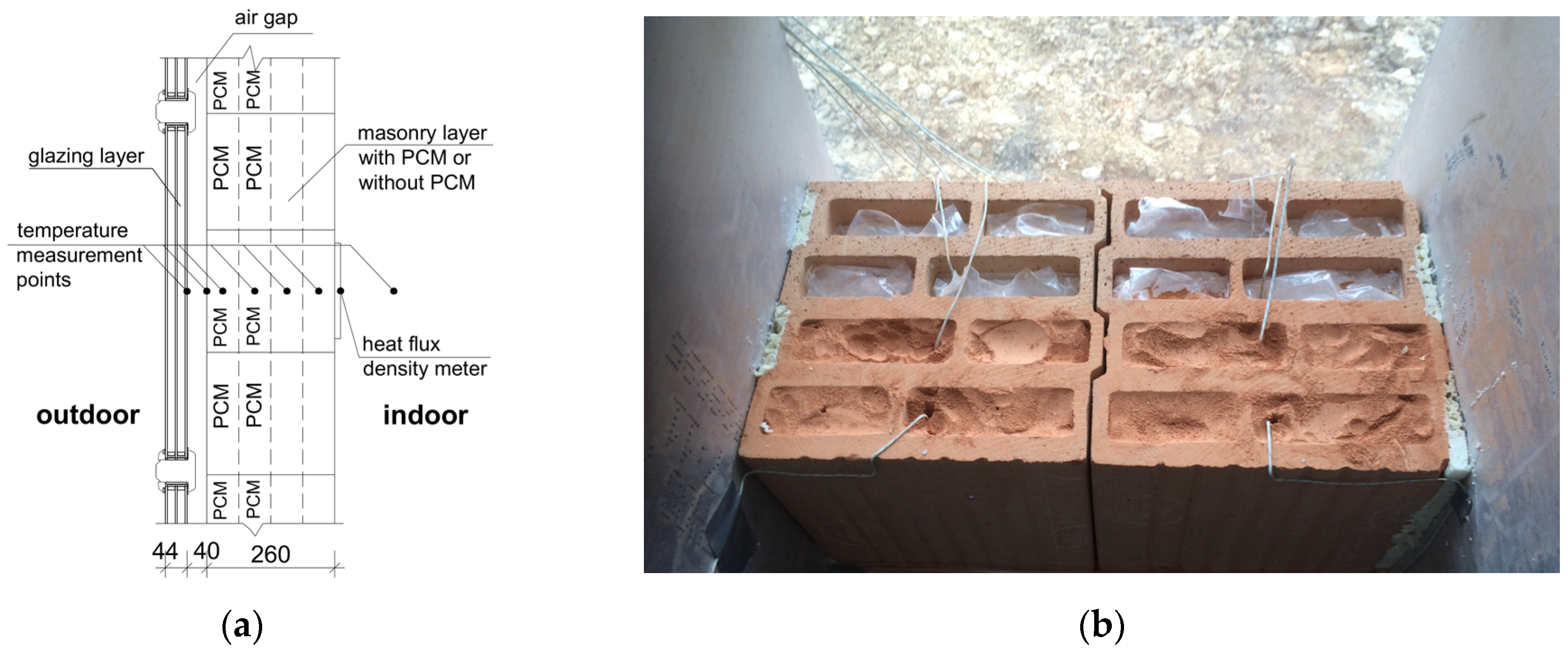 Energies 18 01433 g005 Energies 18 01433 g005