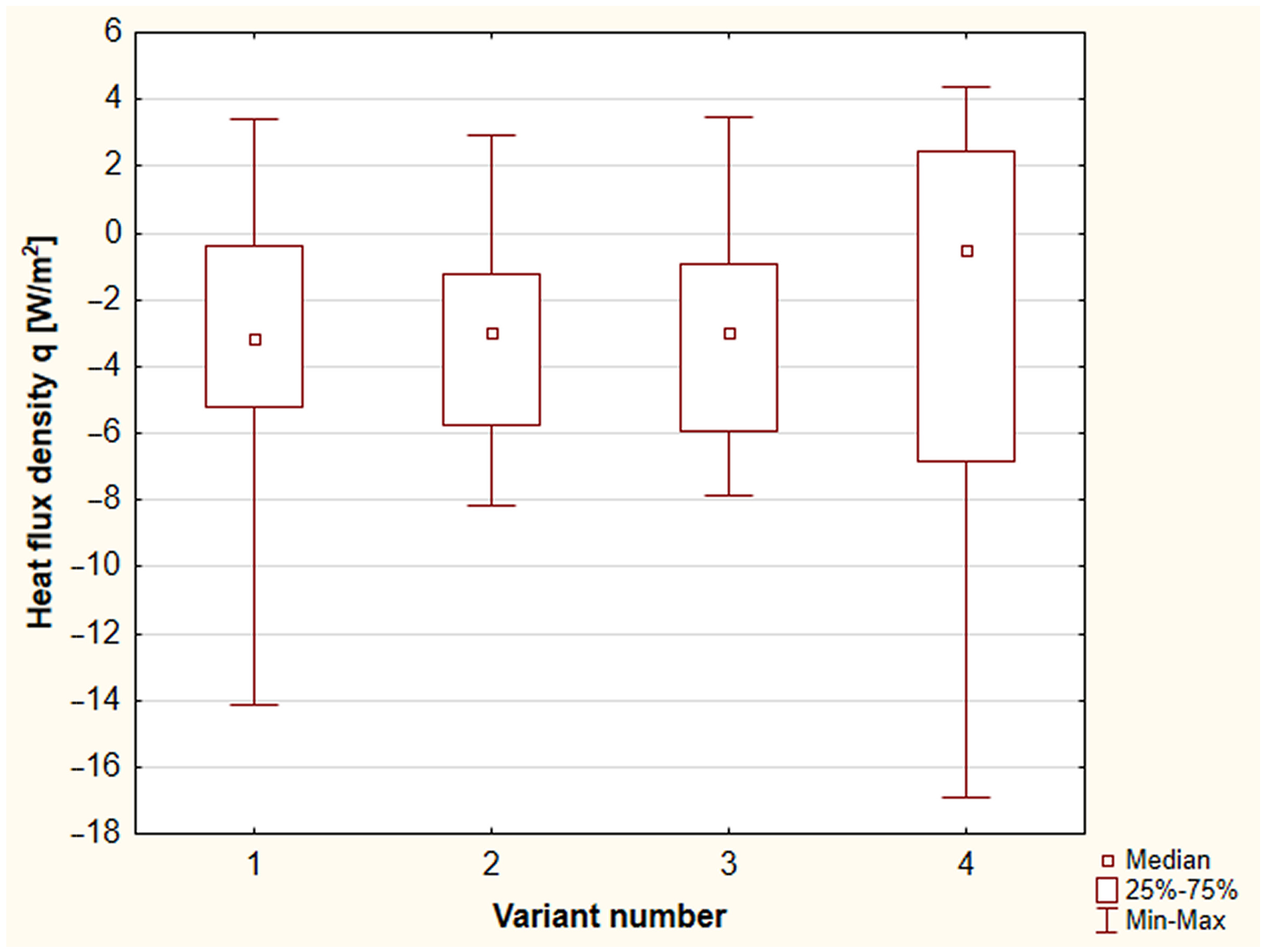 Energies 18 01433 g015 Energies 18 01433 g015